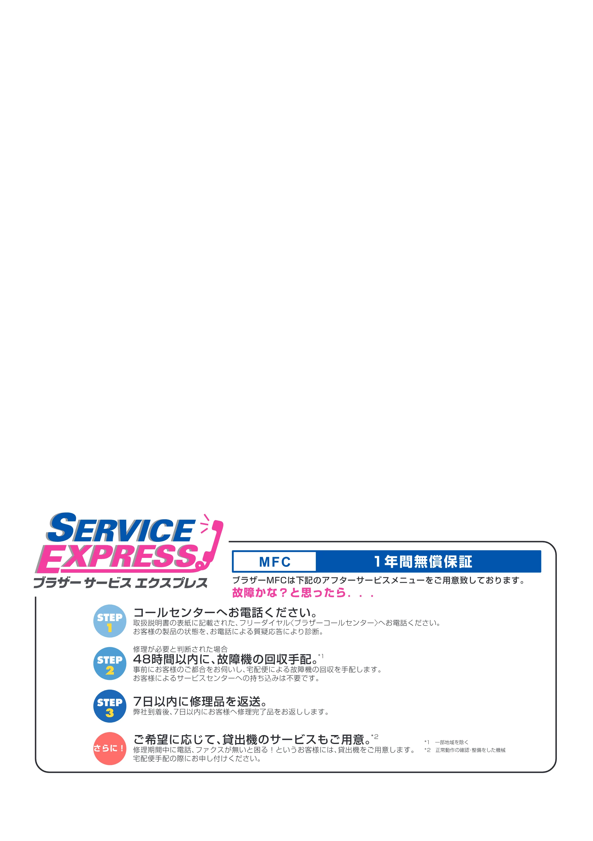ブラザー MFC-8500J 取扱説明書（本体） — 原本ページ — 2ページ