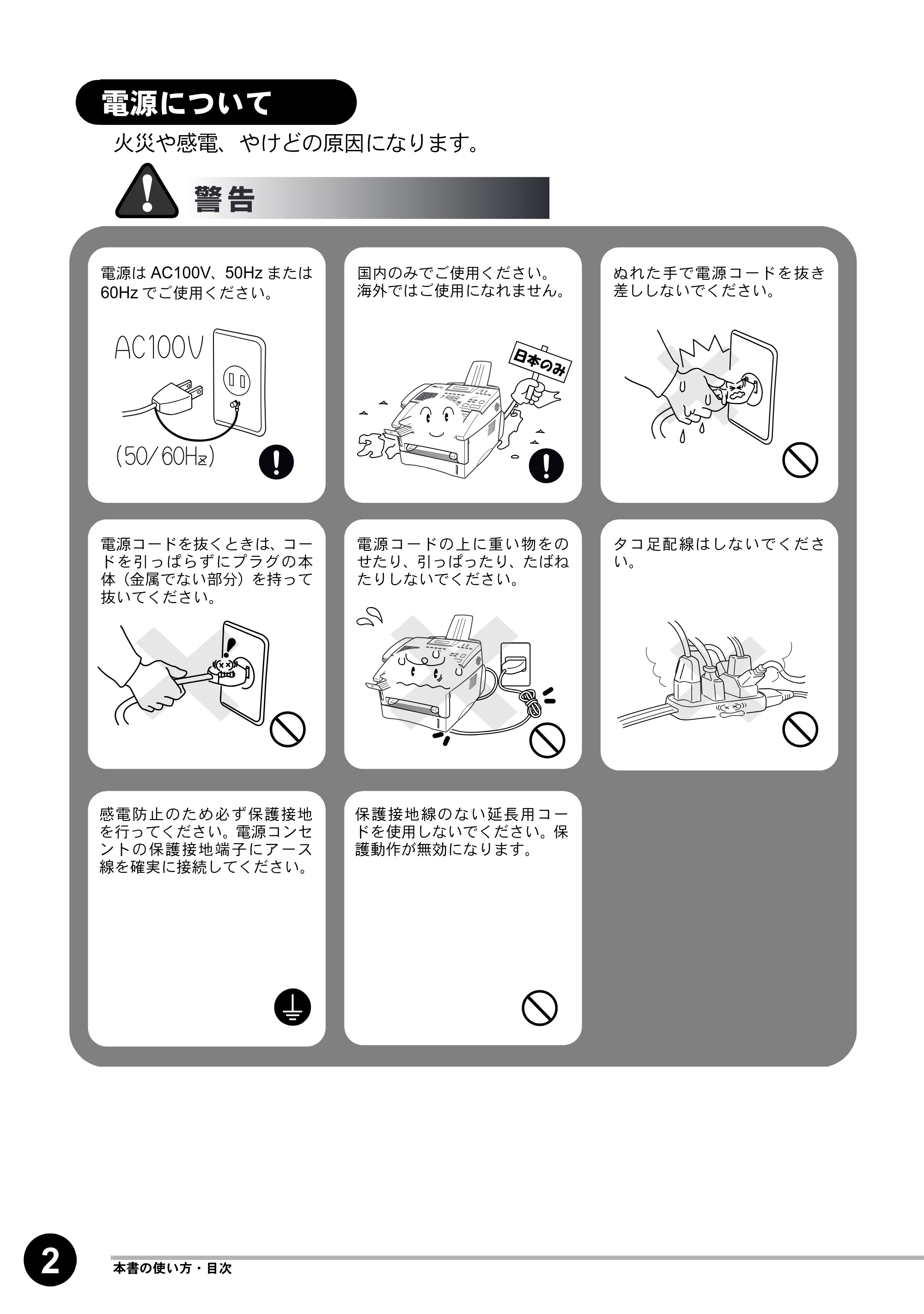 ブラザー MFC-8500J 取扱説明書（本体） — 原本ページ — 4ページ