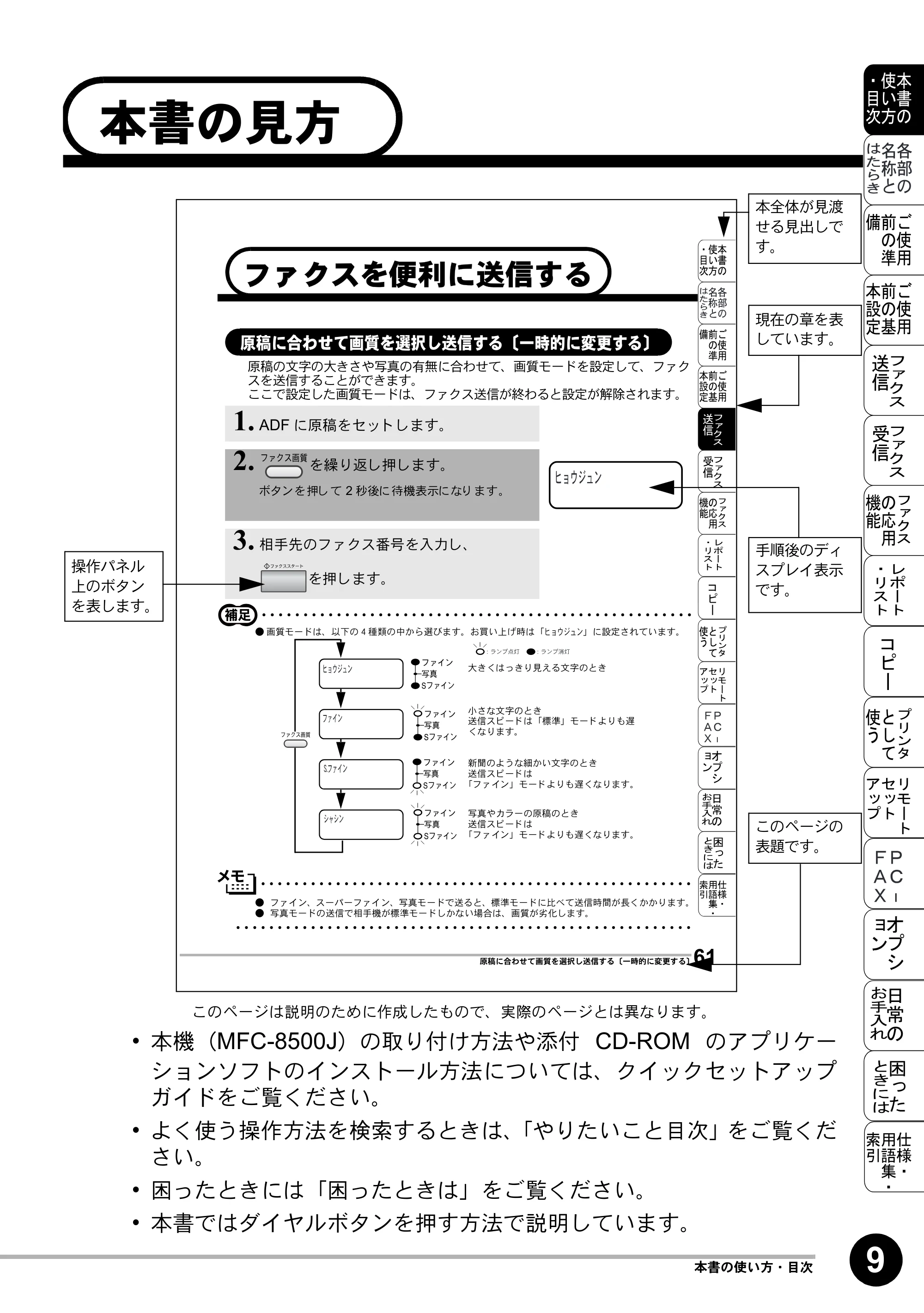 ブラザー MFC-8500J 取扱説明書（本体） — 原本ページ — 11ページ