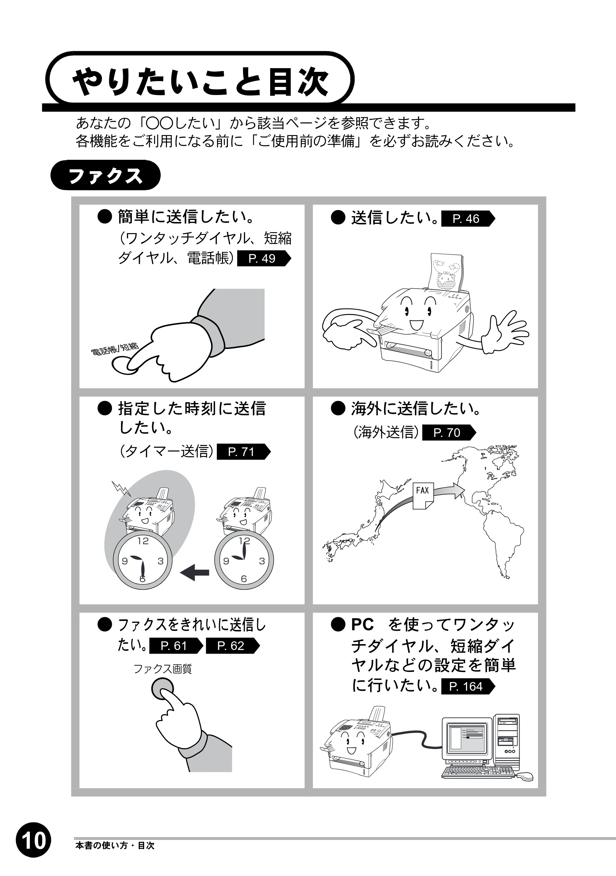 ブラザー MFC-8500J 取扱説明書（本体） — 原本ページ — 12ページ