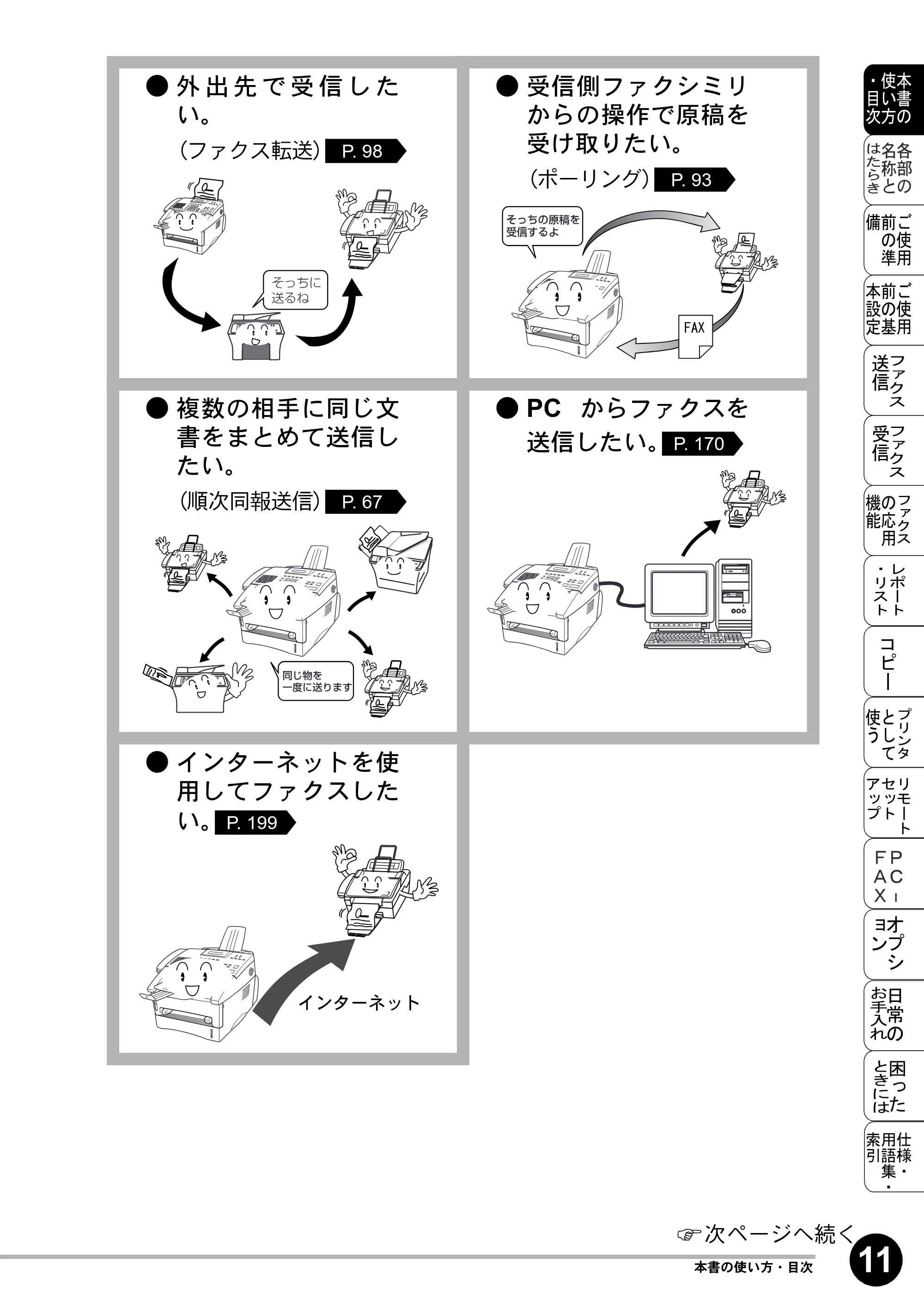 ブラザー MFC-8500J 取扱説明書（本体） — 原本ページ — 13ページ