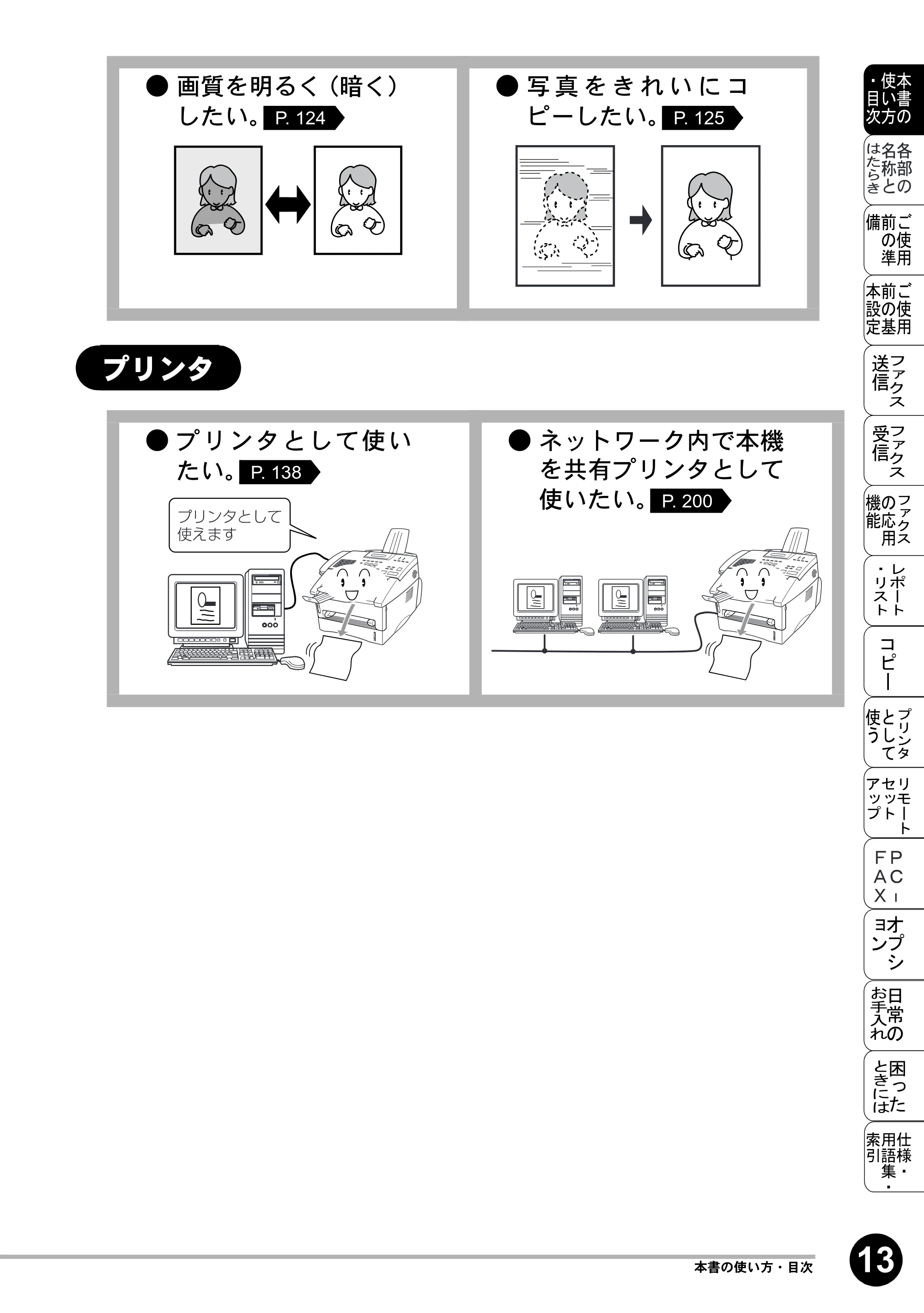 ブラザー MFC-8500J 取扱説明書（本体） — 原本ページ — 15ページ