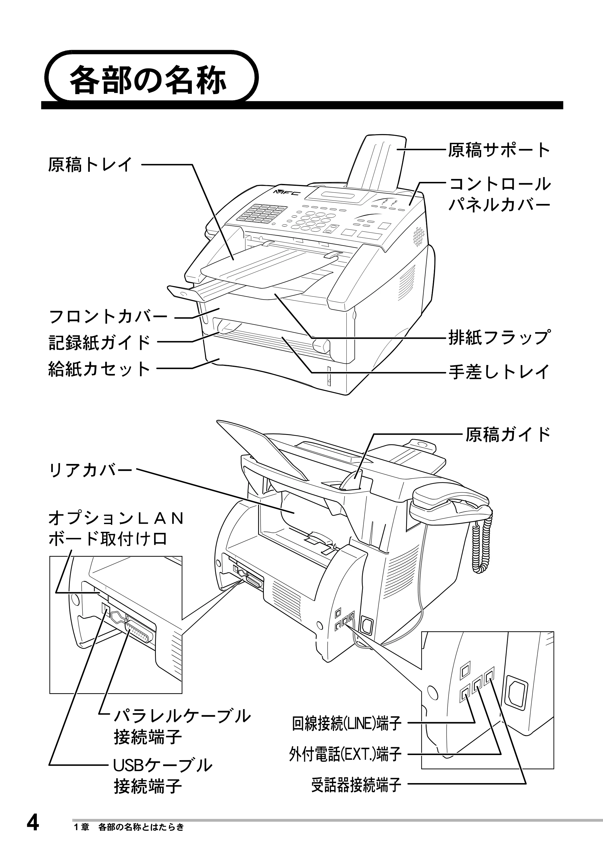 ブラザー MFC-8500J 取扱説明書（本体） — 各部の名称 — 原本ページ — 28ページ