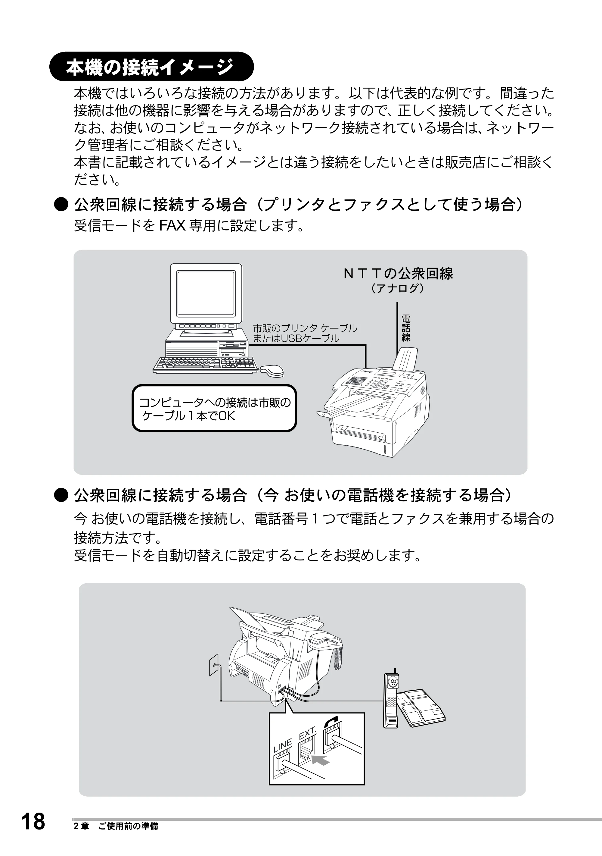 ブラザー MFC-8500J 取扱説明書（本体） — 本機の接続イメージ — 原本ページ — 42ページ