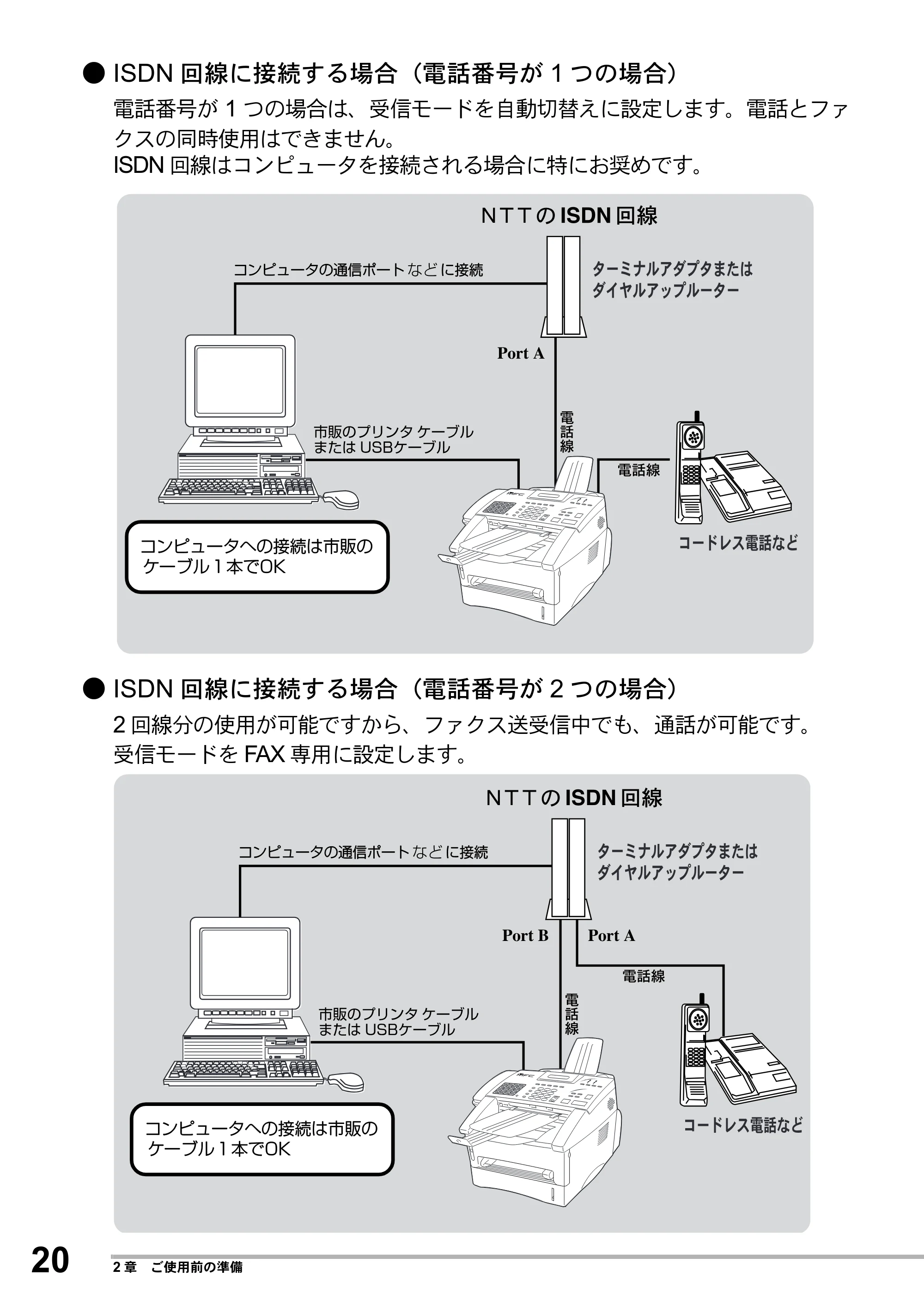 ブラザー MFC-8500J 取扱説明書（本体） — 原本ページ — 44ページ