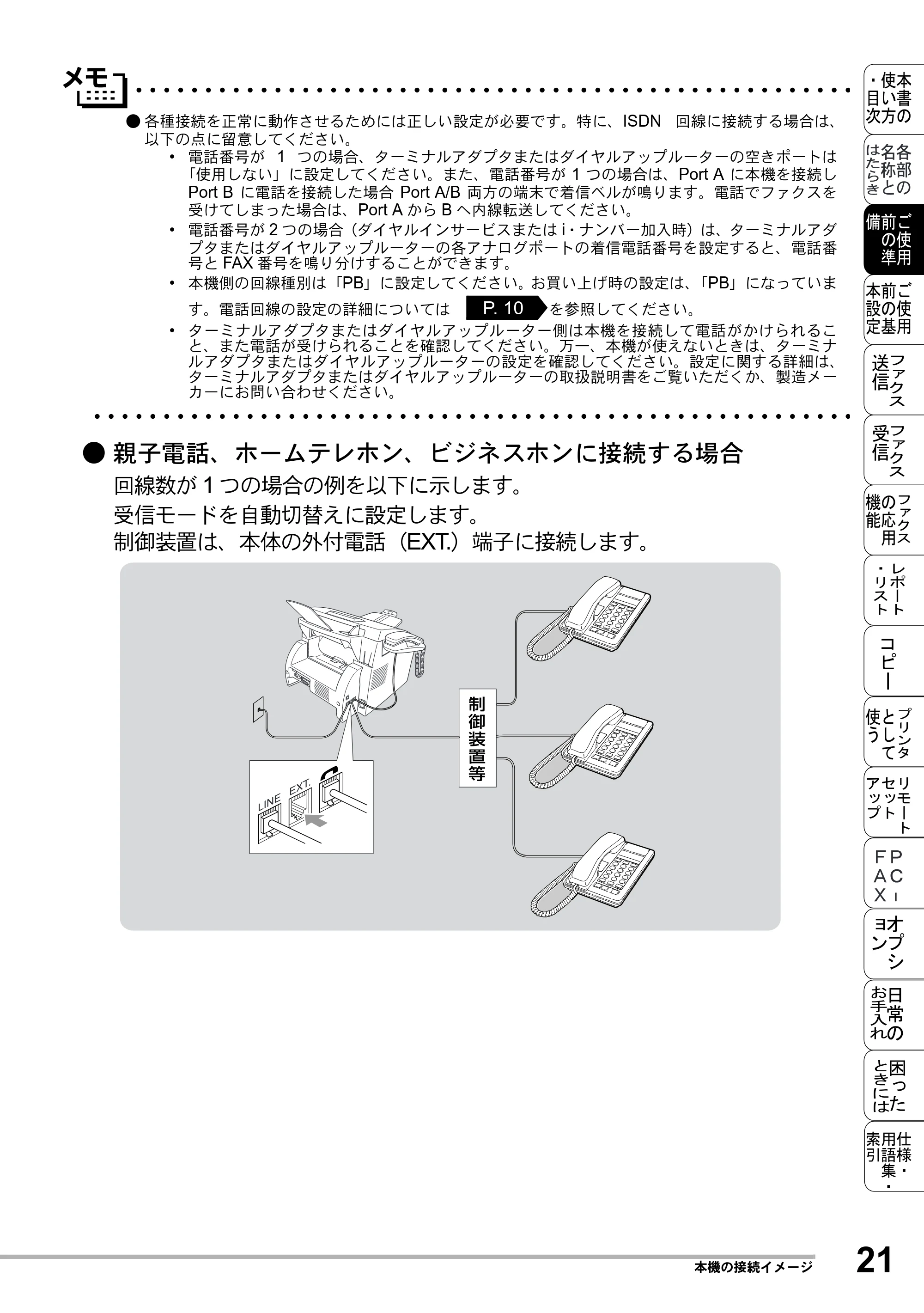 ブラザー MFC-8500J 取扱説明書（本体） — 原本ページ — 45ページ