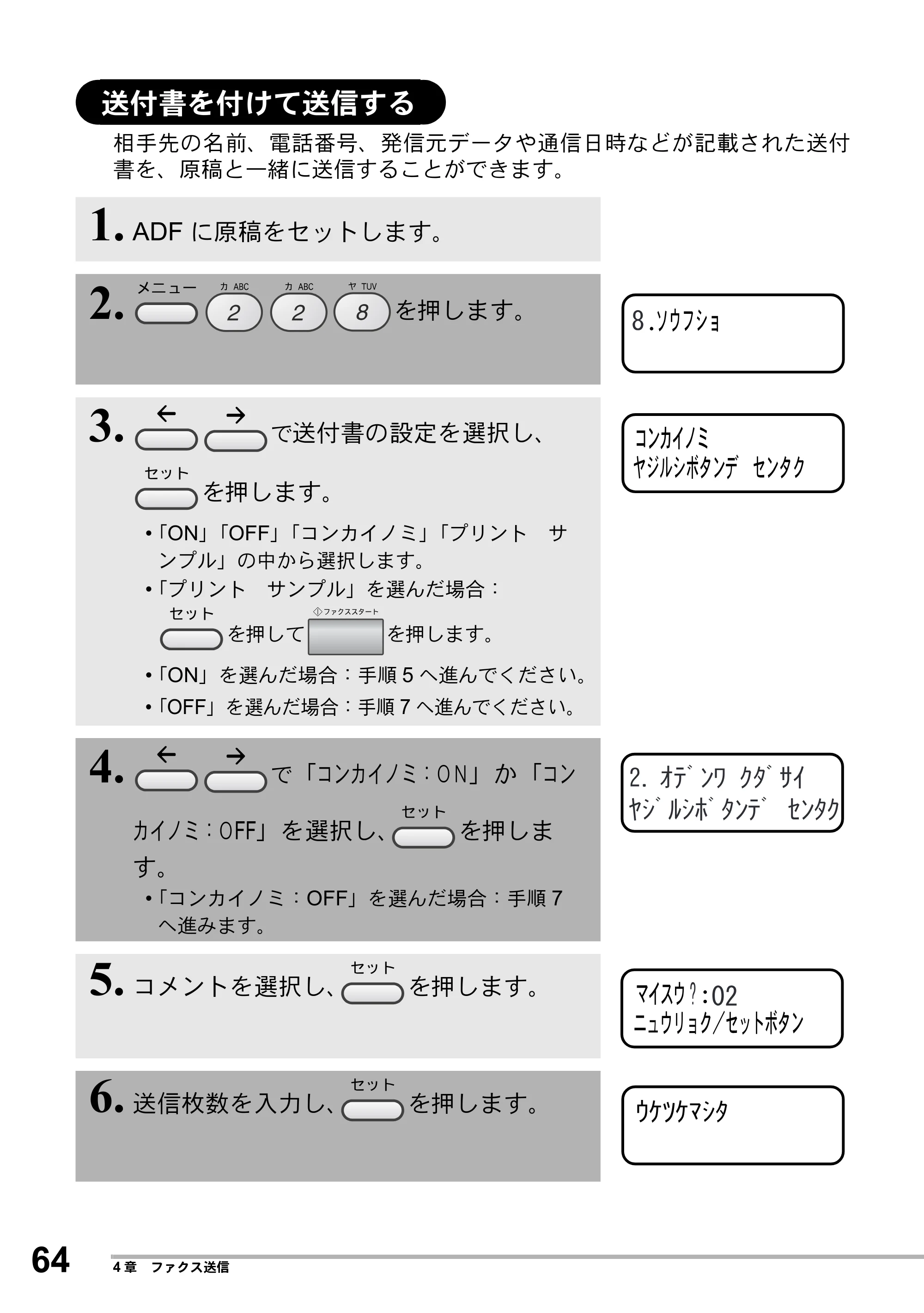 ブラザー MFC-8500J 取扱説明書（本体） — 送付書を付けて送信する — 原本ページ — 88ページ