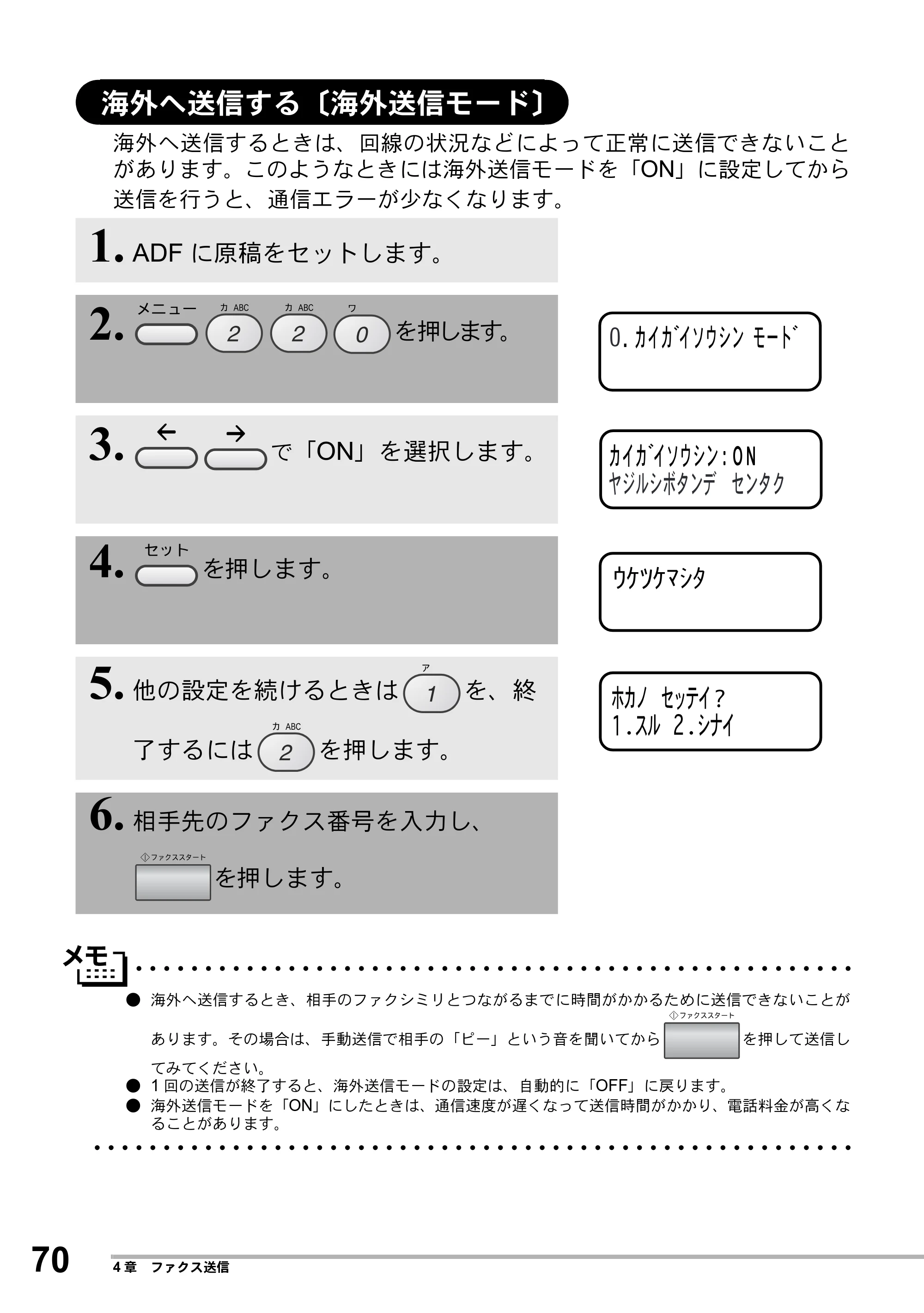 ブラザー MFC-8500J 取扱説明書（本体） — 海外へ送信する〔海外送信モード〕 — 原本ページ — 94ページ