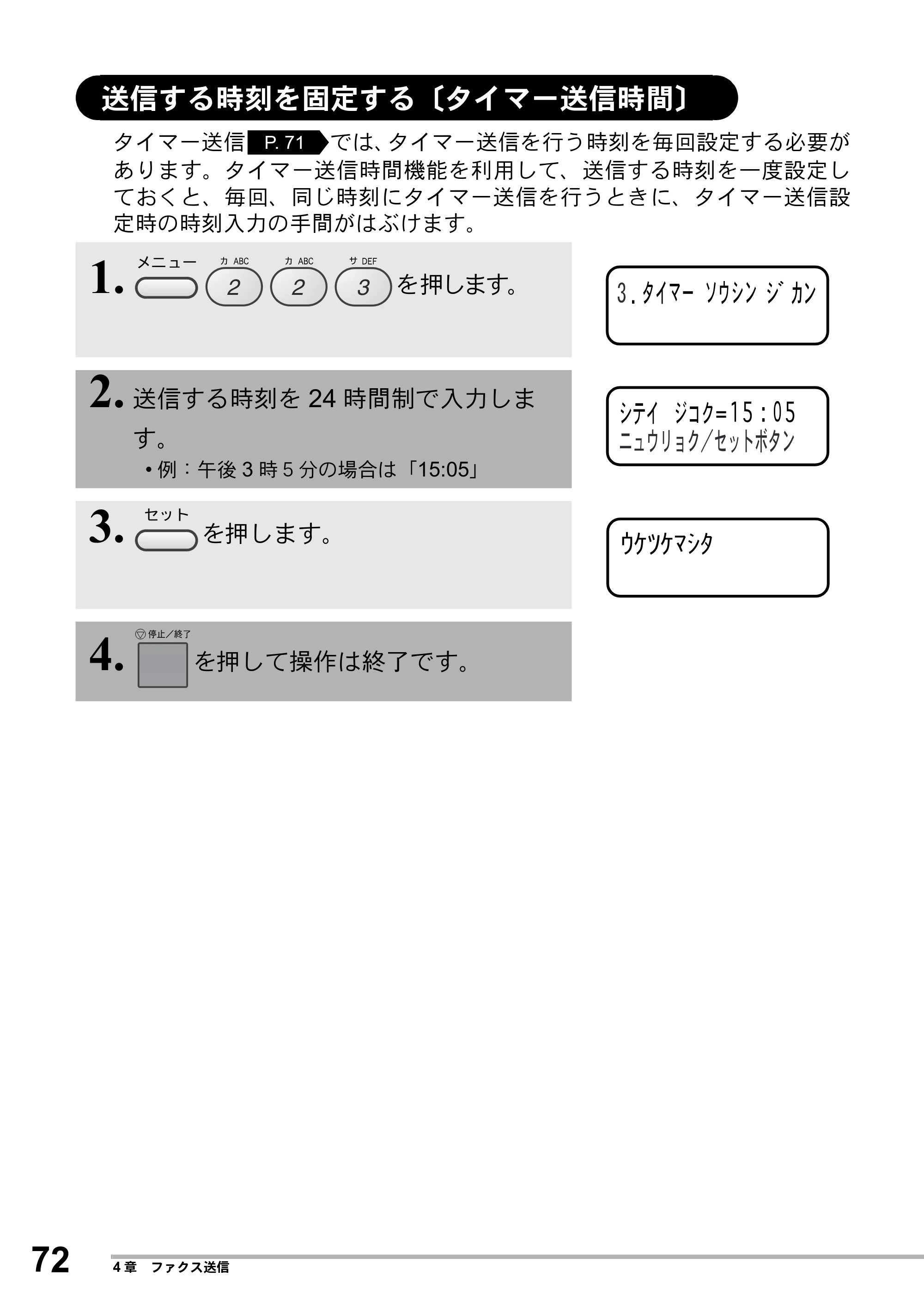 ブラザー MFC-8500J 取扱説明書（本体） — 送信する時刻を固定する〔タイマー送信時間〕 — 原本ページ — 96ページ