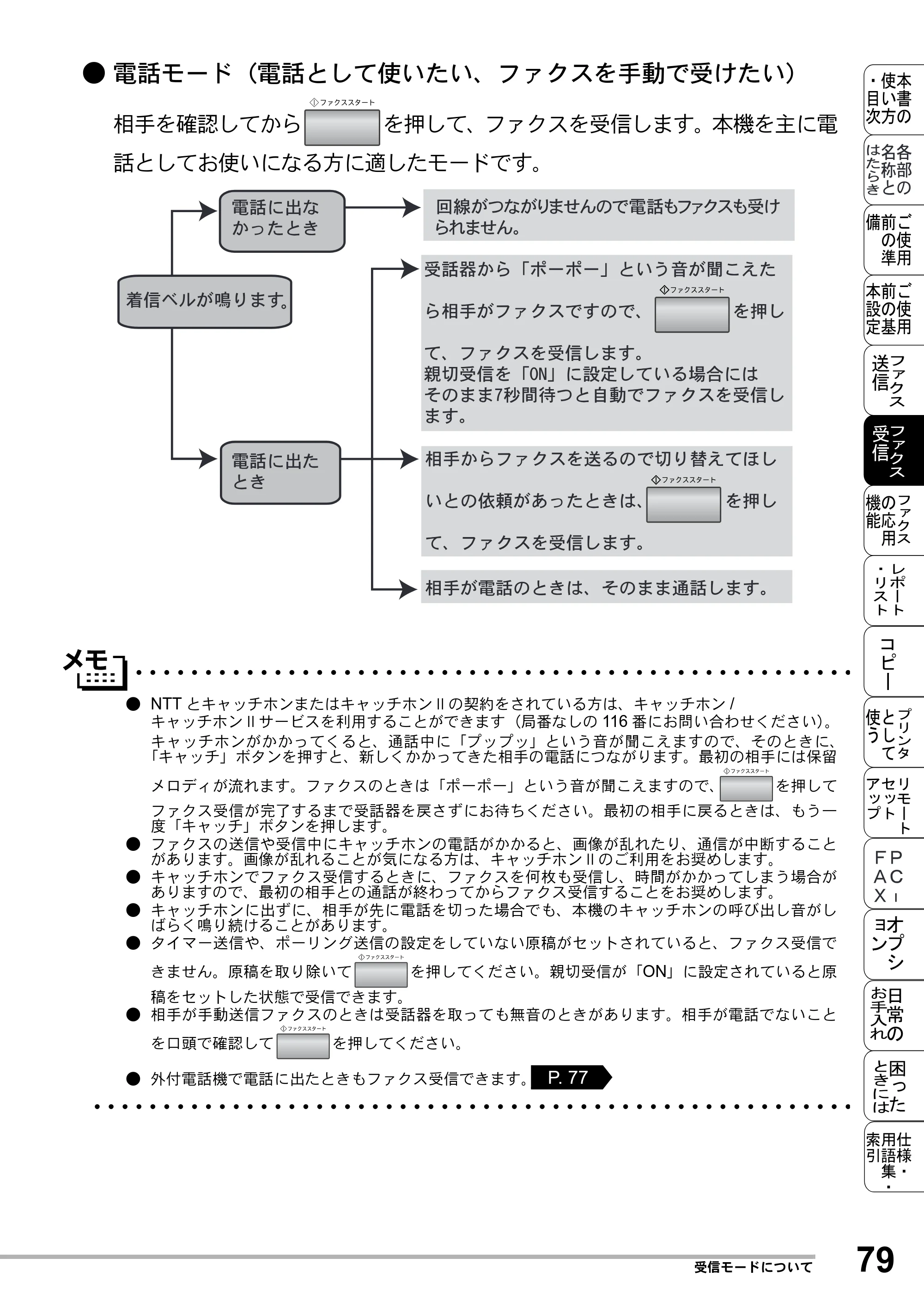 ブラザー MFC-8500J 取扱説明書（本体） — 原本ページ — 103ページ