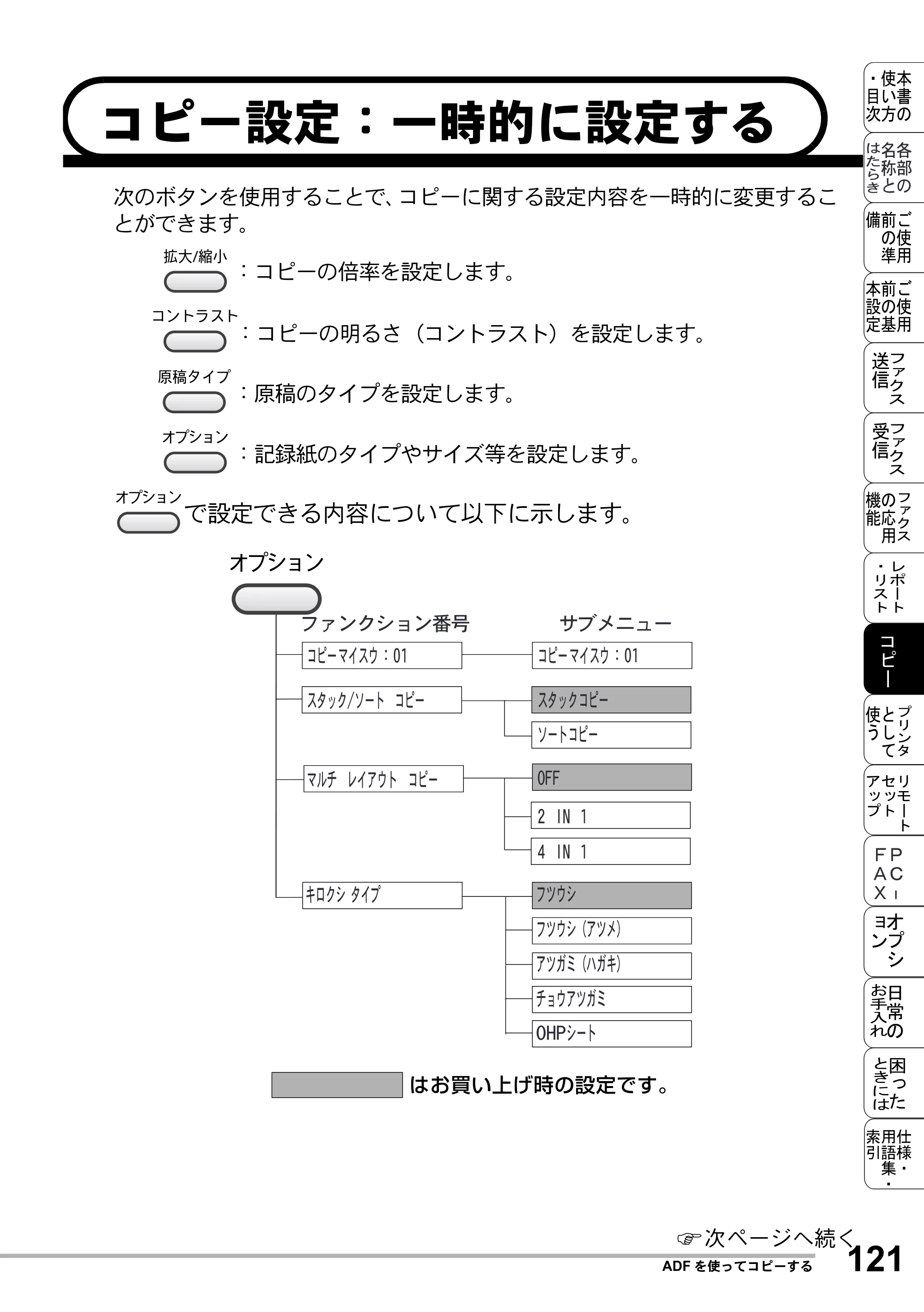 ブラザー MFC-8500J 取扱説明書（本体） — コピー設定：一時的に設定する — 原本ページ — 145ページ