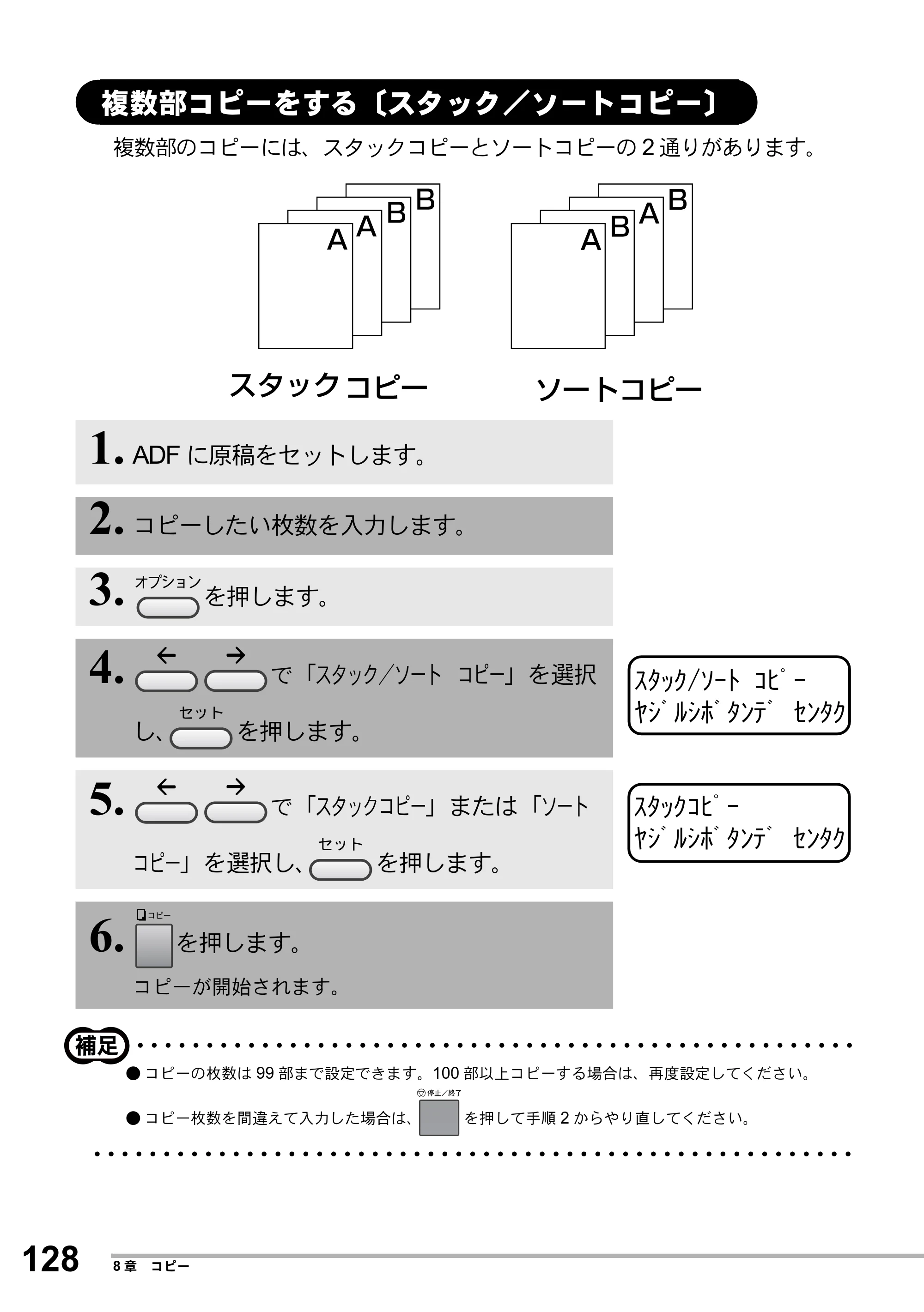 ブラザー MFC-8500J 取扱説明書（本体） — 複数部コピーをする〔スタック／ソートコピー〕 — 原本ページ — 152ページ