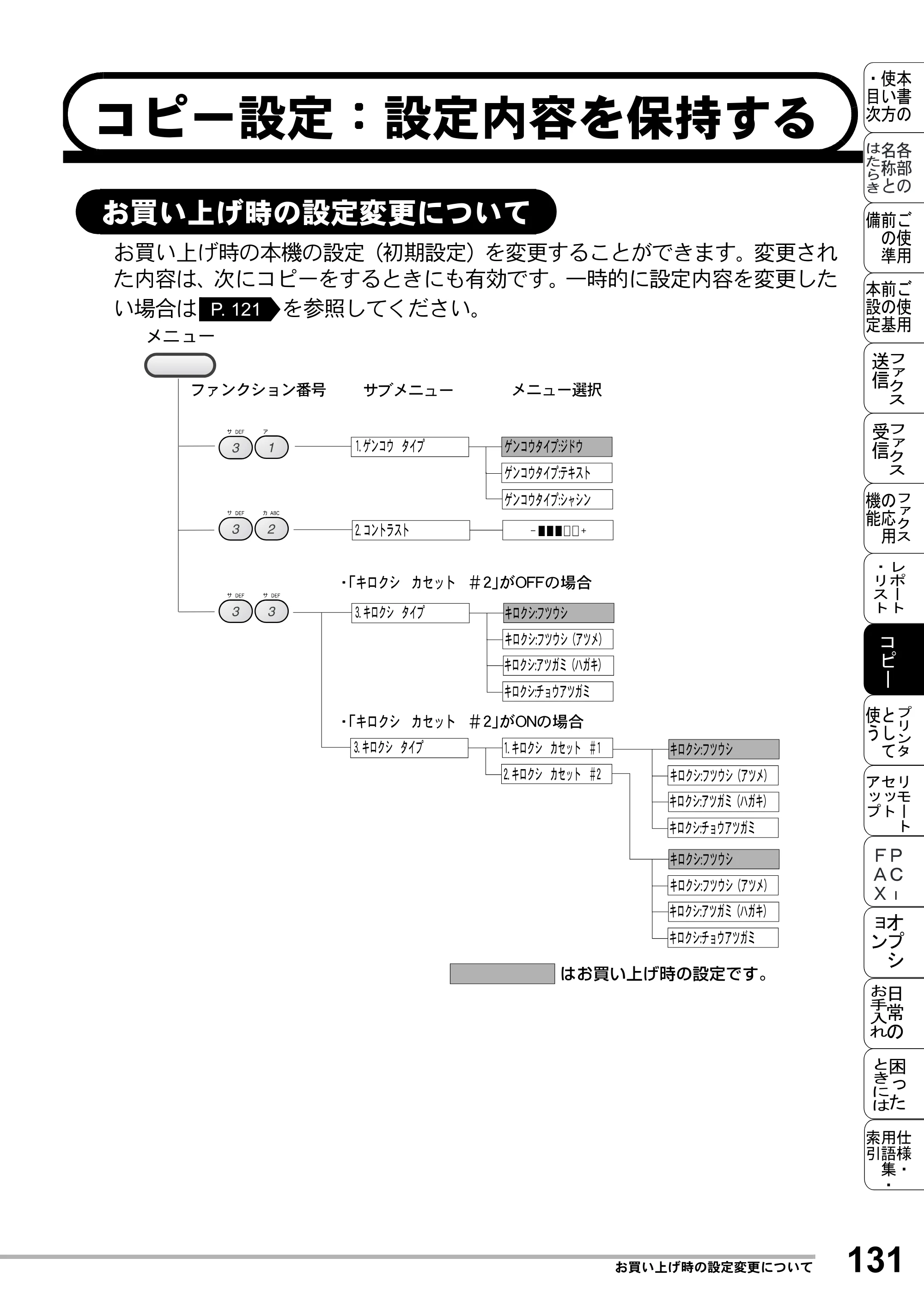 ブラザー MFC-8500J 取扱説明書（本体） — コピー設定：設定内容を保持する — 原本ページ — 155ページ