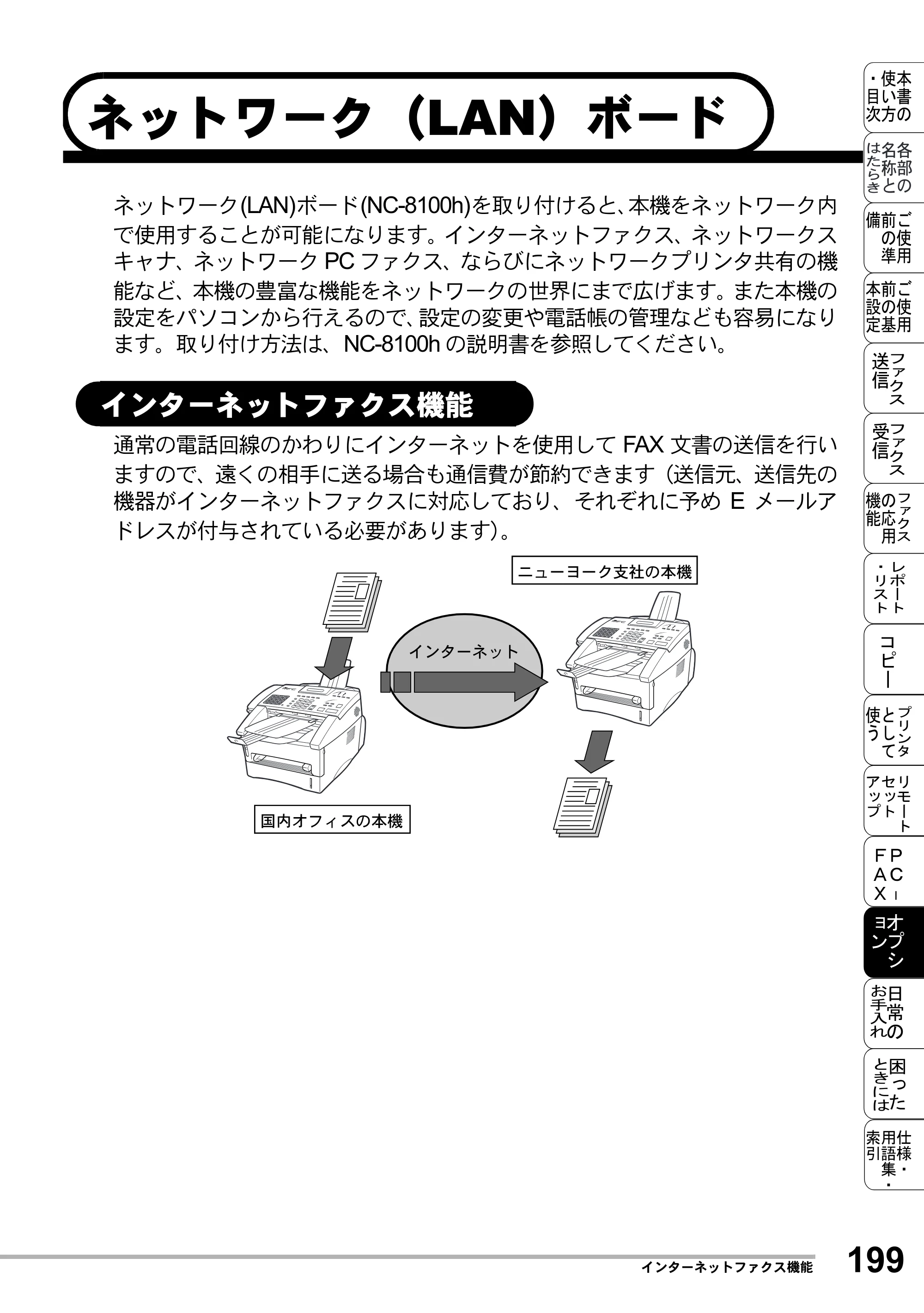 ブラザー MFC-8500J 取扱説明書（本体） — ネットワーク（LAN）ボード — 原本ページ — 223ページ