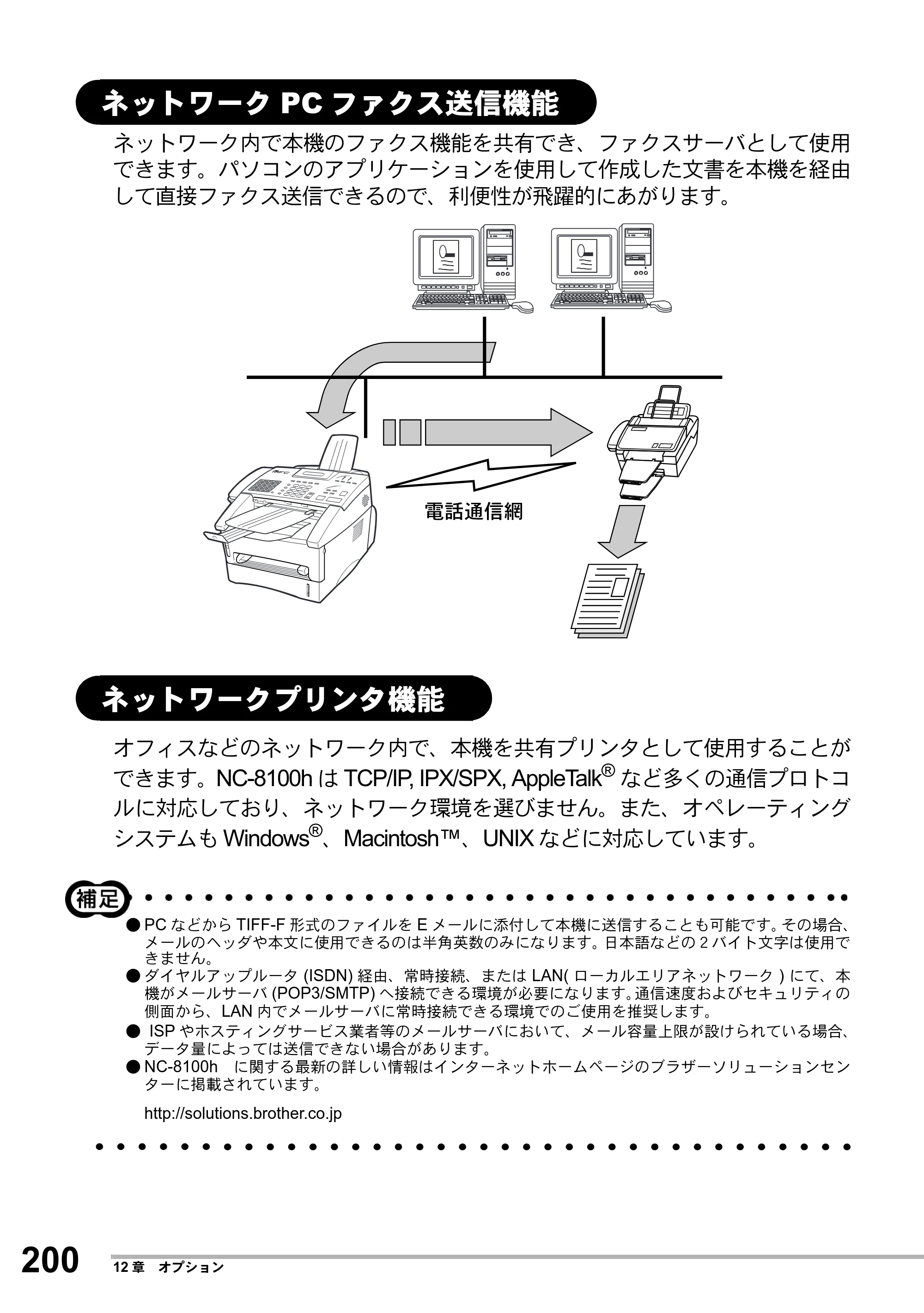 ブラザー MFC-8500J 取扱説明書（本体） — ネットワークPCファクス送信機能 — 原本ページ — 224ページ