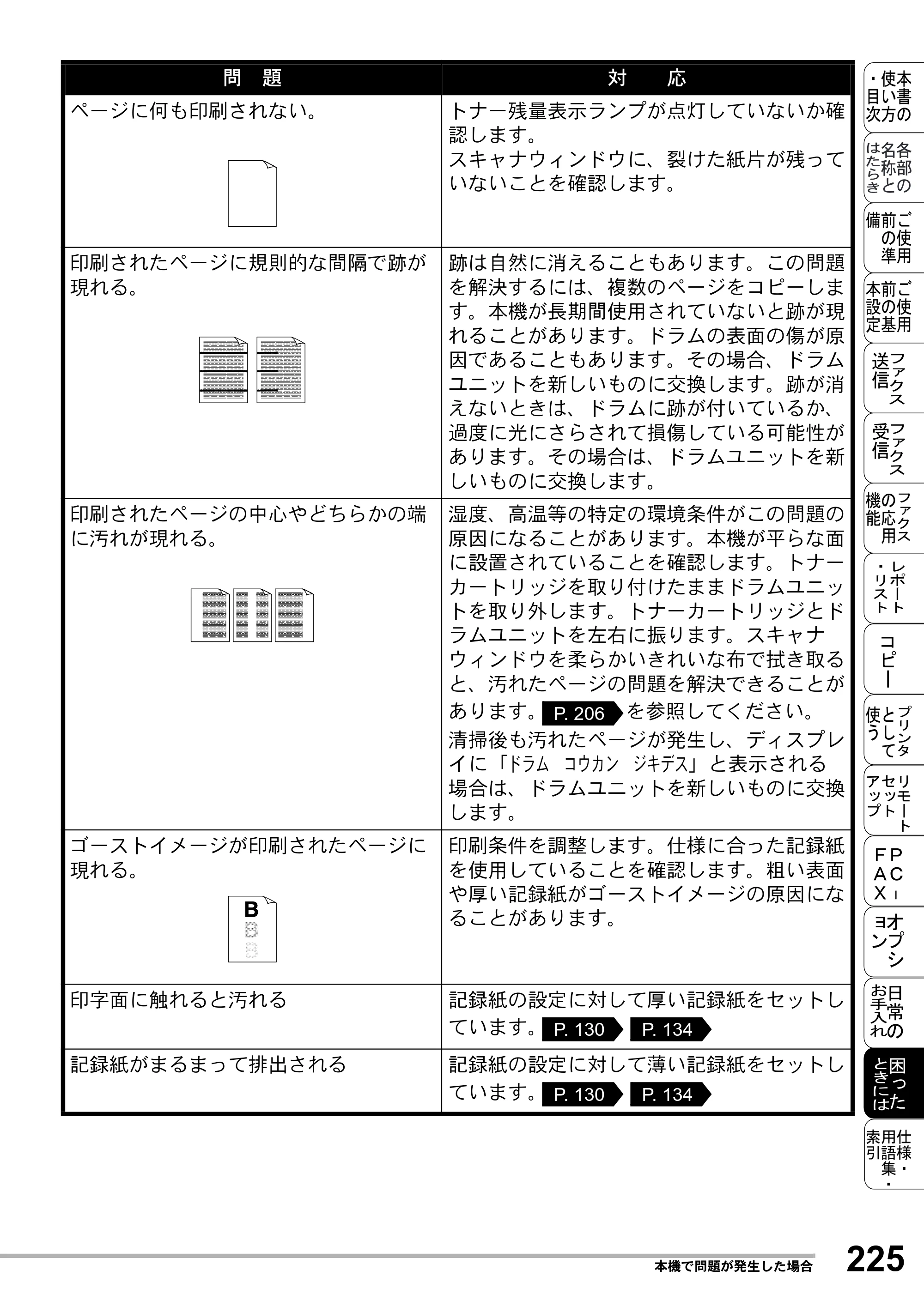 ブラザー MFC-8500J 取扱説明書（本体） — 原本ページ — 249ページ