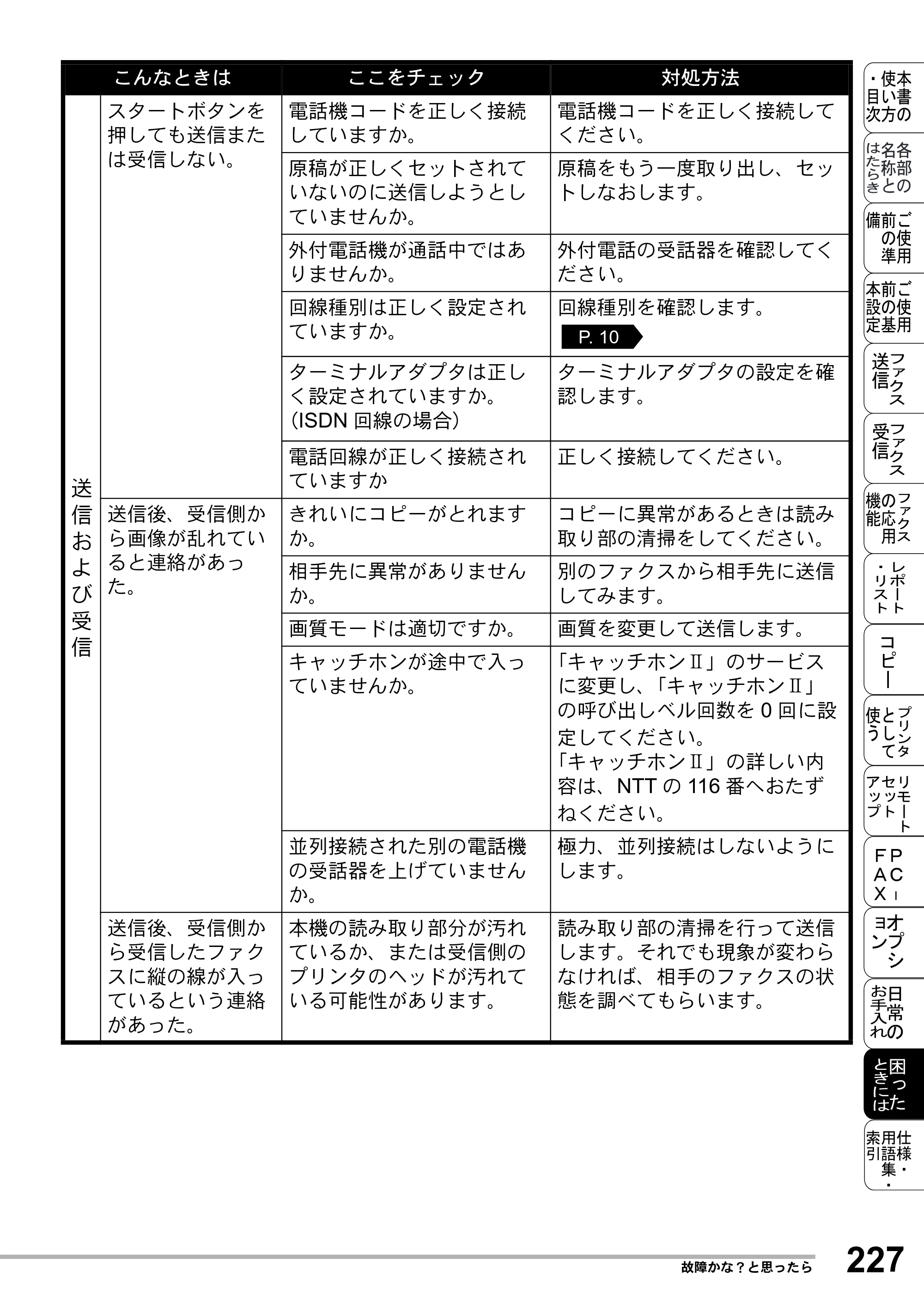 ブラザー MFC-8500J 取扱説明書（本体） — 原本ページ — 251ページ