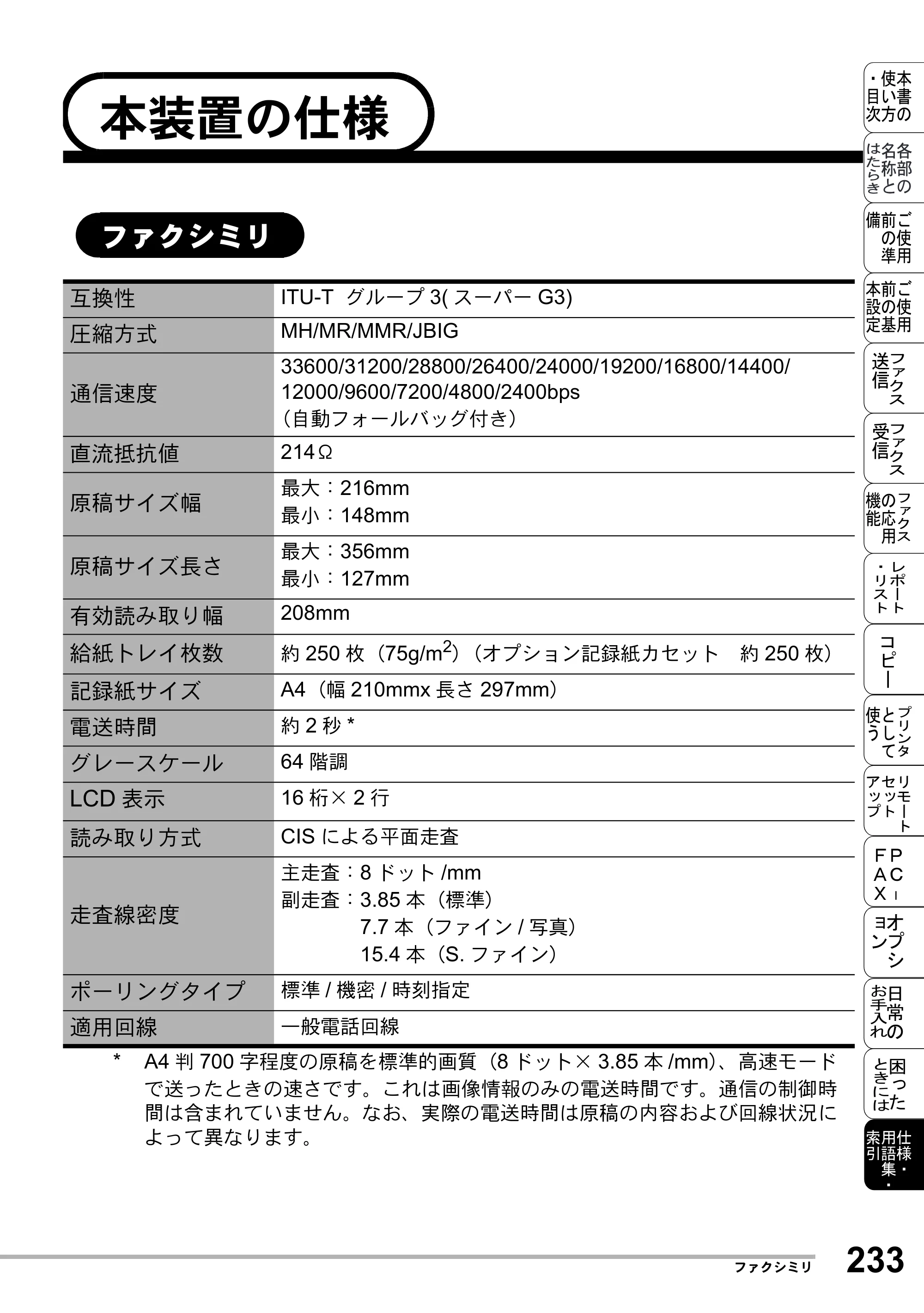 ブラザー MFC-8500J 取扱説明書（本体） — 本装置の仕様 — 原本ページ — 257ページ