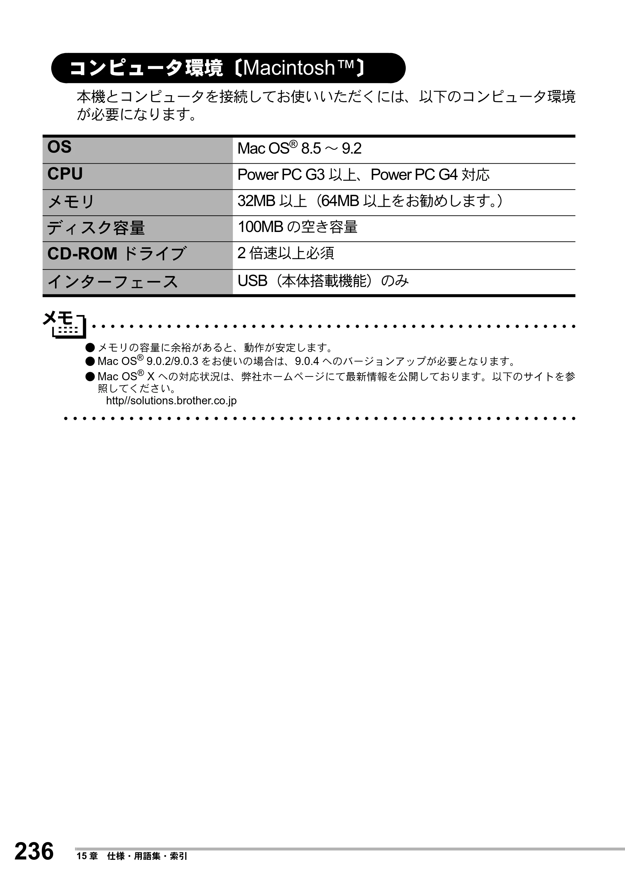 ブラザー MFC-8500J 取扱説明書（本体） — コンピュータ環境〔Macintosh™〕 — 原本ページ — 260ページ