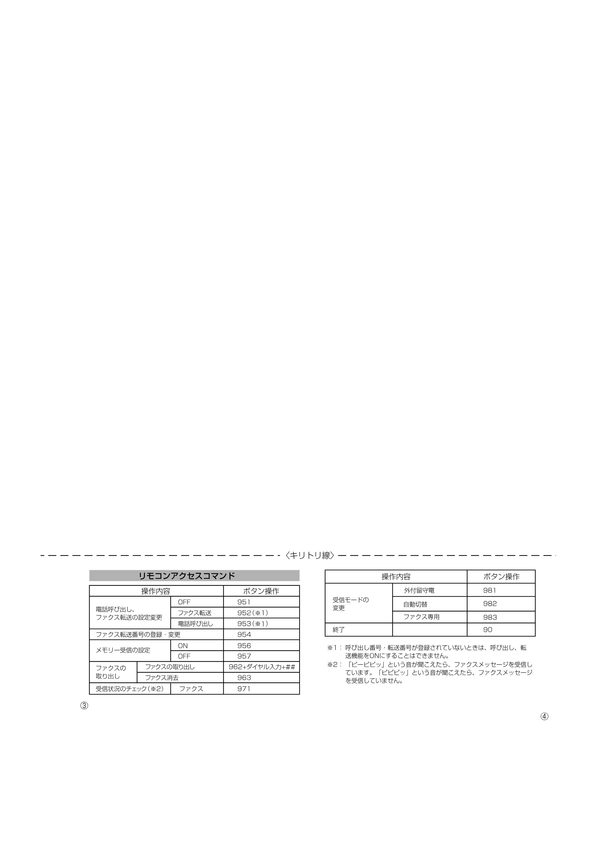 ブラザー MFC-8500J 取扱説明書（本体） — 原本ページ — 270ページ
