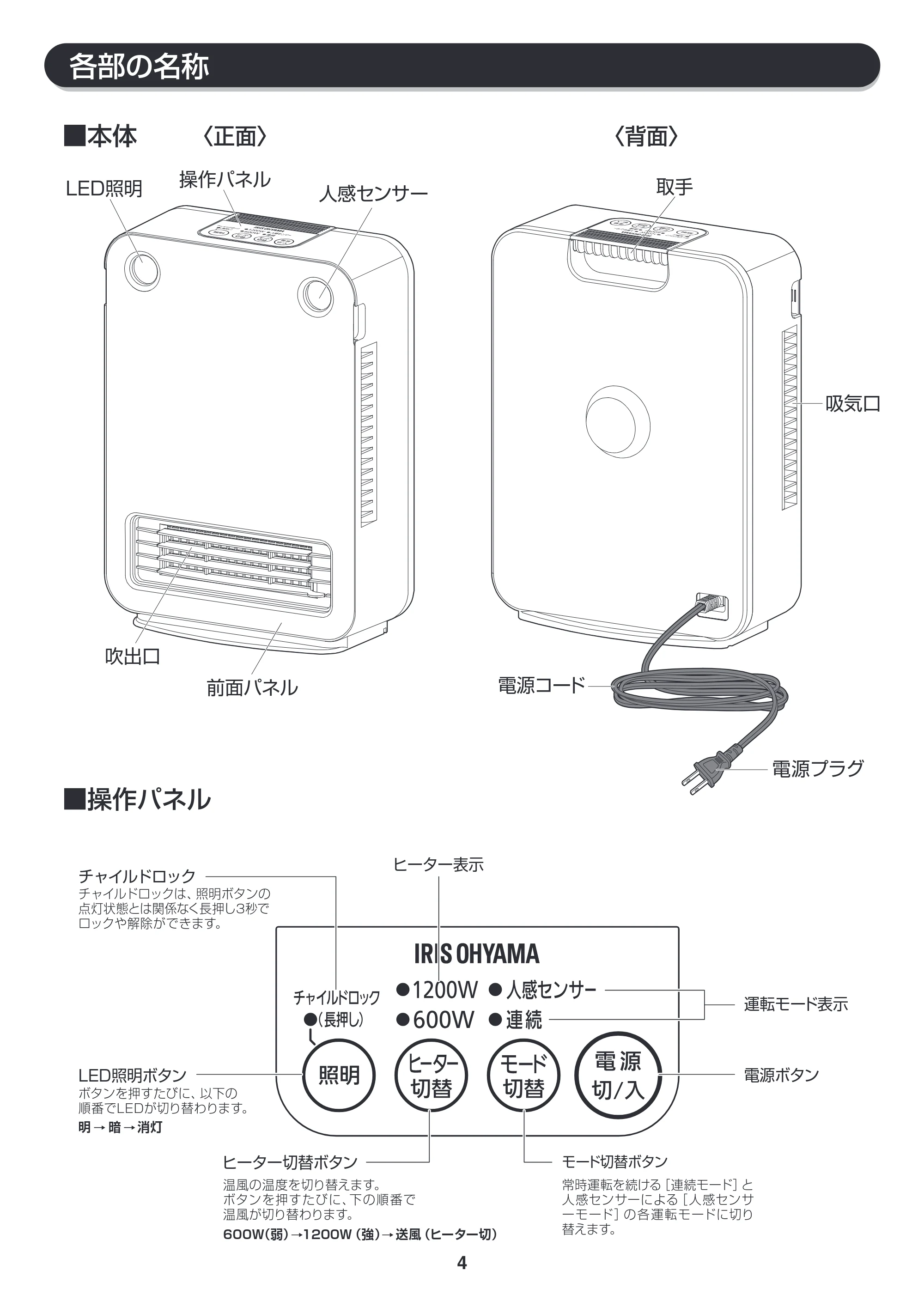 アイリスオーヤマ JCH-12DL 取扱説明書 — 原本ページ — 4ページ