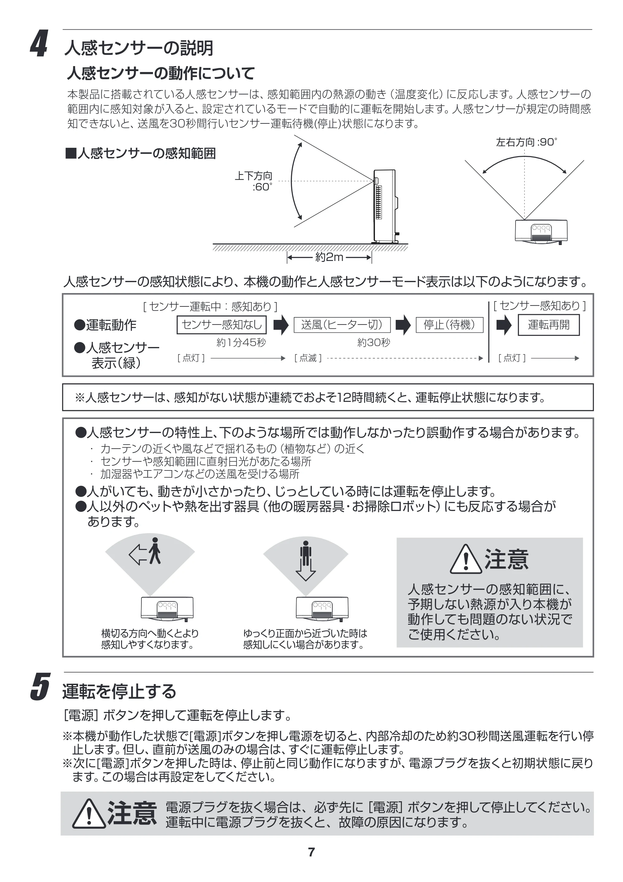 アイリスオーヤマ JCH-12DL 取扱説明書 — 原本ページ — 7ページ