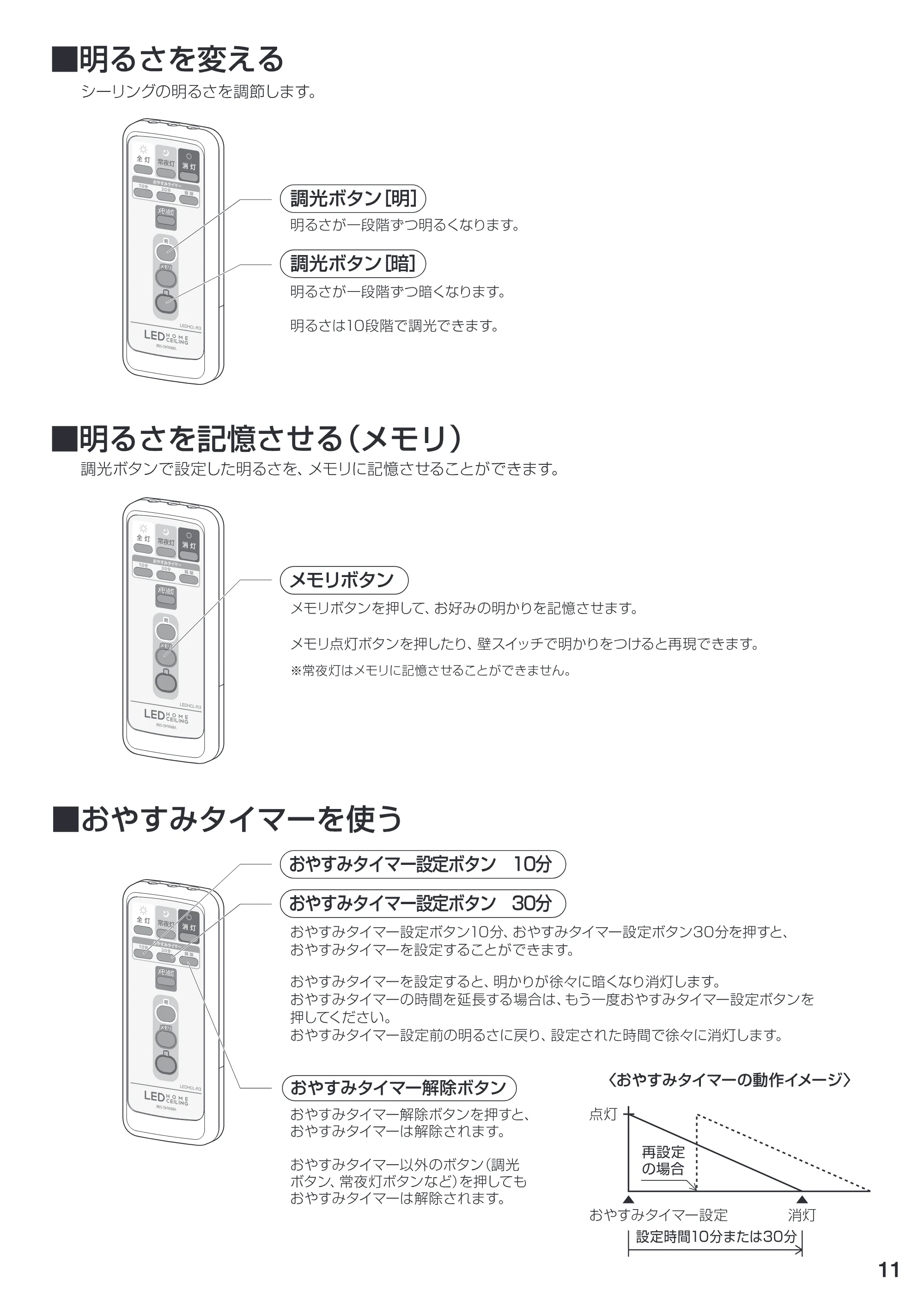 アイリスオーヤマ CL8N-K1 取扱説明書 — 原本ページ — 11ページ