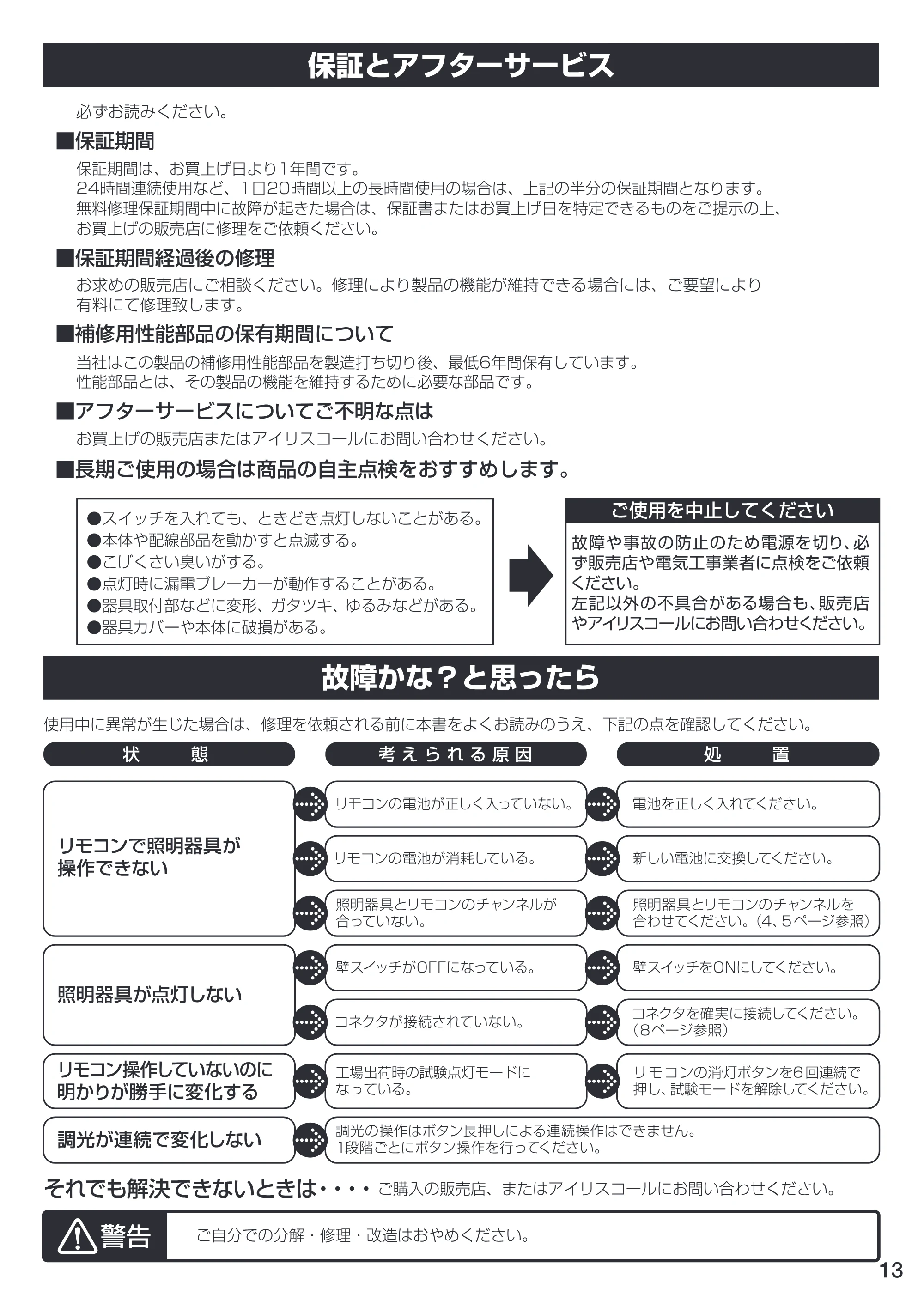 アイリスオーヤマ CL8N-K1 取扱説明書 — 原本ページ — 13ページ