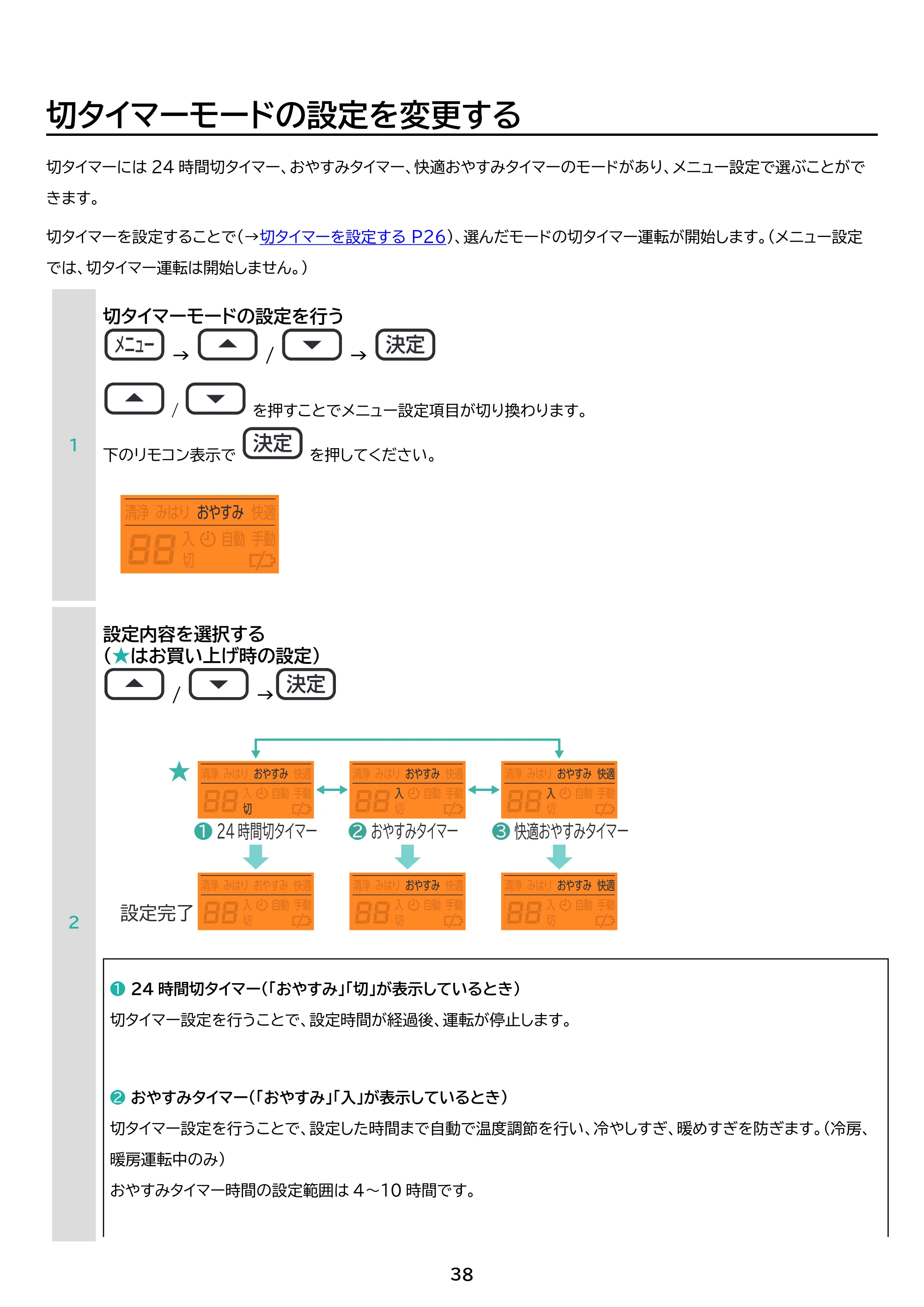 アイリスオーヤマ IHF-4007G 取扱説明書 — 原本ページ — 38ページ