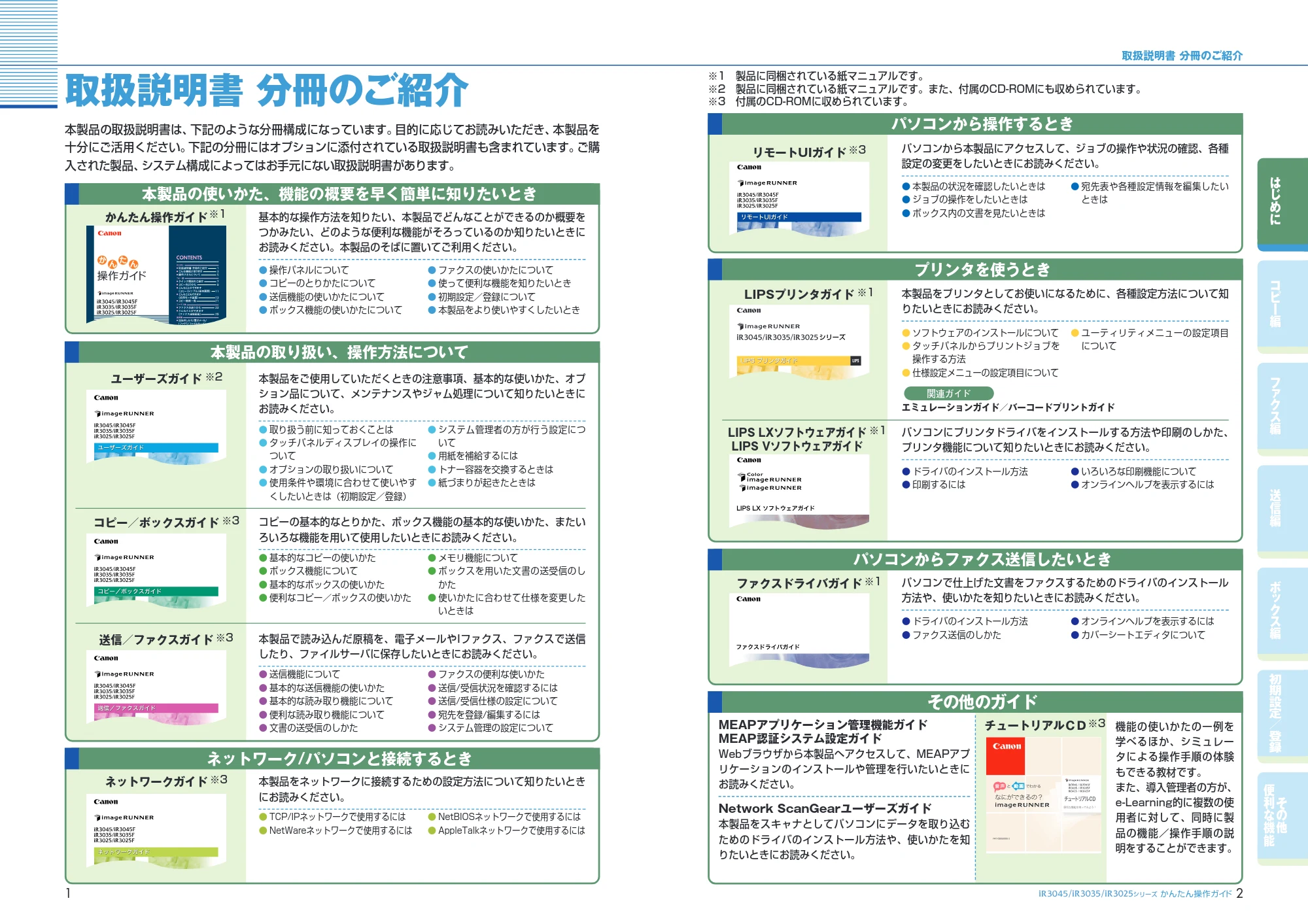キヤノン iR3045/3045F/3035/3035F/3025/3025F かんたん操作ガイド （PDF形式／25.09Mバイト） — 原本ページ — 2ページ
