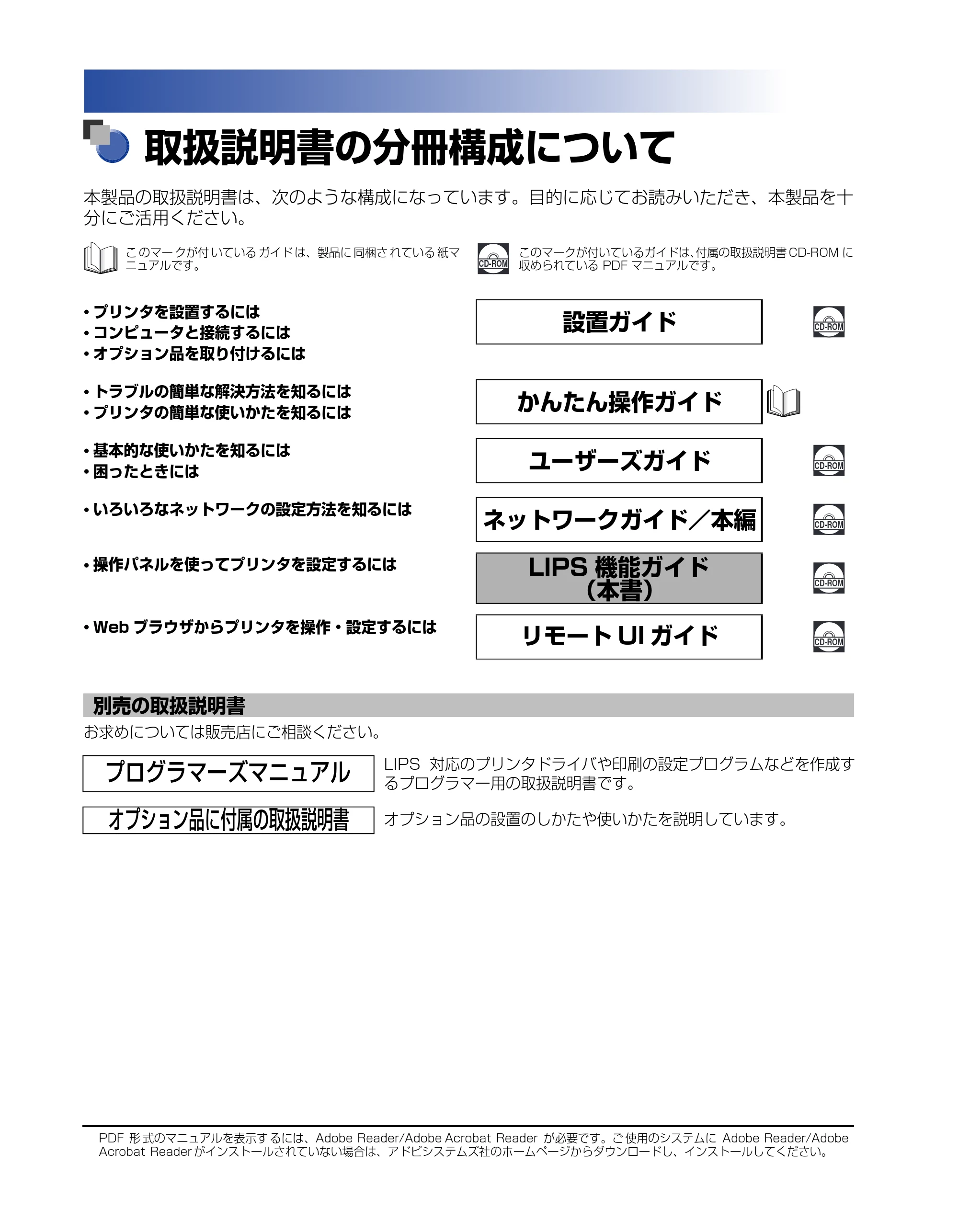 キヤノン LBP5400 LIPS機能ガイド 2009年12月18日掲載 （PDF形式／4.64Mバイト） — 取扱説明書の分冊構成について — 原本ページ — 2ページ