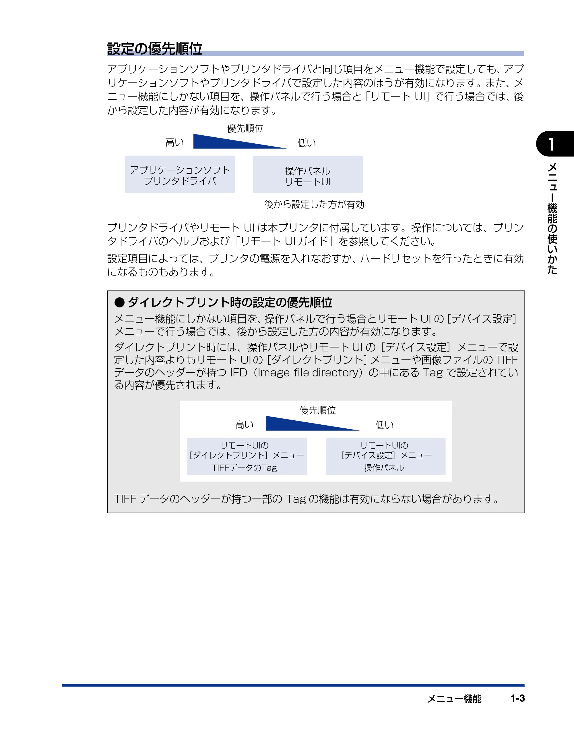 キヤノン LBP5400 LIPS機能ガイド 2009年12月18日掲載 （PDF形式／4.64Mバイト） — 原本ページ — 19ページ