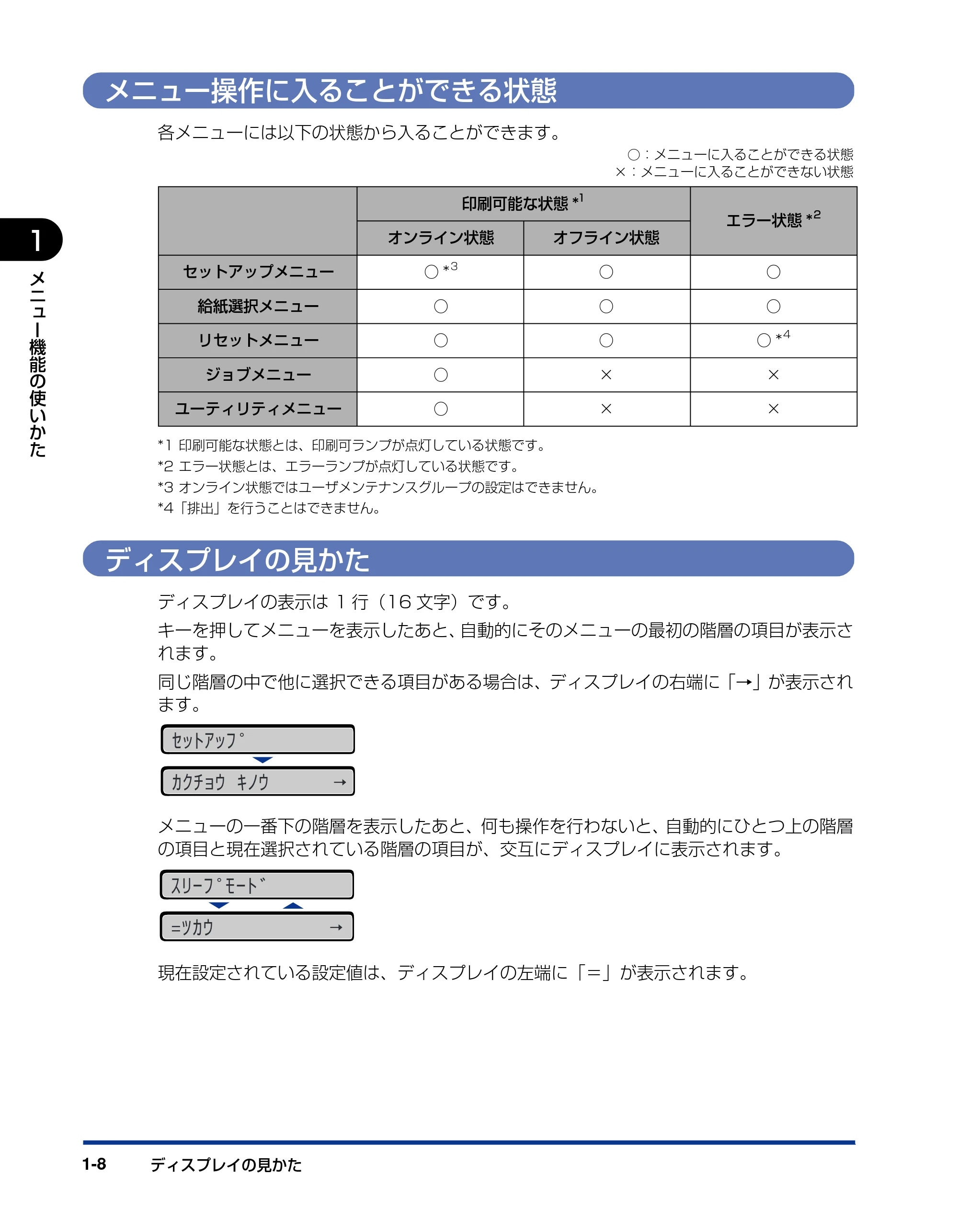 キヤノン LBP5400 LIPS機能ガイド 2009年12月18日掲載 (PDF形式/4.64Mバイト) — メニュー操作に入ることができる状態 — 原本ページ — 24ページ