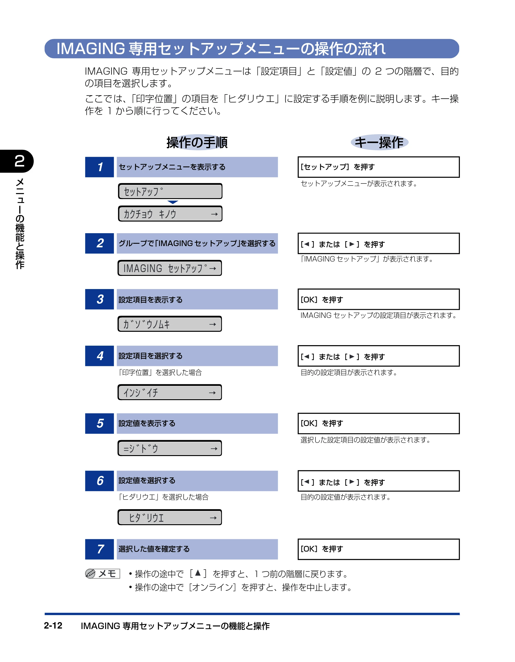 キヤノン LBP5400 LIPS機能ガイド 2009年12月18日掲載 (PDF形式/4.64Mバイト) — IMAGING専用セットアップメニューの操作の流れ — 原本ページ — 36ページ