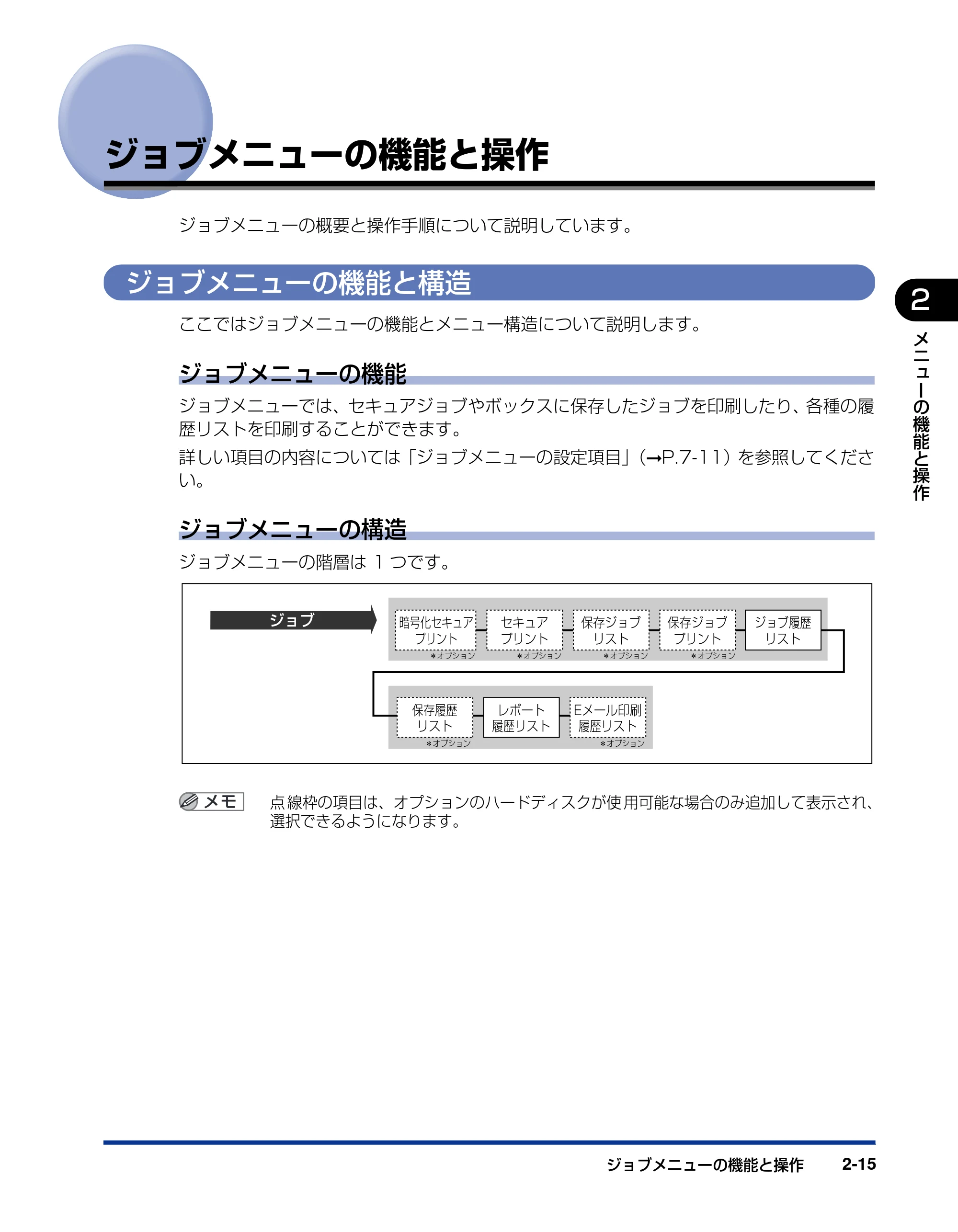 キヤノン LBP5400 LIPS機能ガイド 2009年12月18日掲載 (PDF形式/4.64Mバイト) — ジョブメニューの機能と操作 — 原本ページ — 39ページ