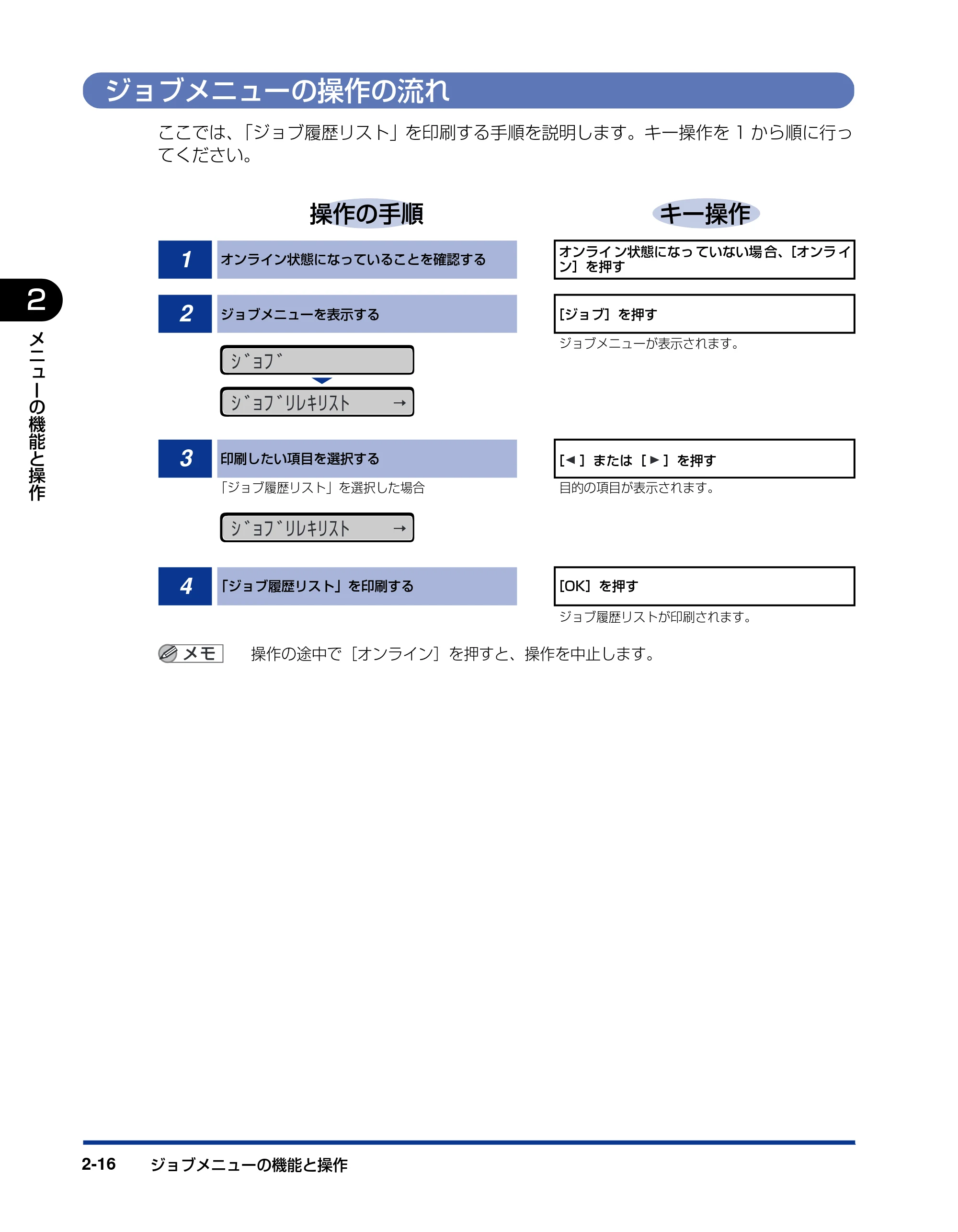 キヤノン LBP5400 LIPS機能ガイド 2009年12月18日掲載 (PDF形式/4.64Mバイト) — ジョブメニューの操作の流れ — 原本ページ — 40ページ