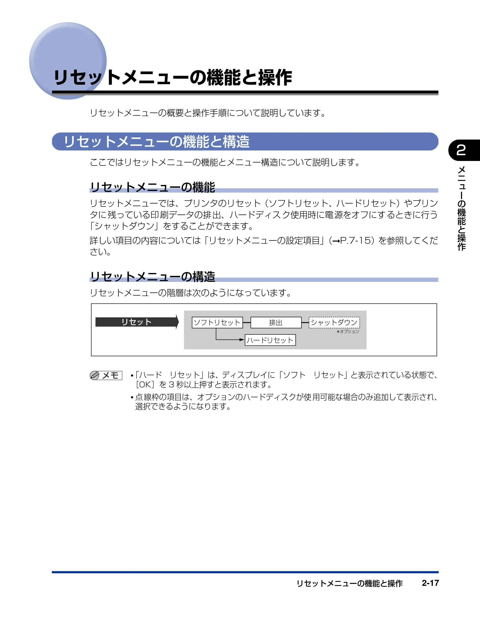 キヤノン LBP5400 LIPS機能ガイド 2009年12月18日掲載 (PDF形式/4.64Mバイト) — リセットメニューの機能と操作 — 原本ページ — 41ページ