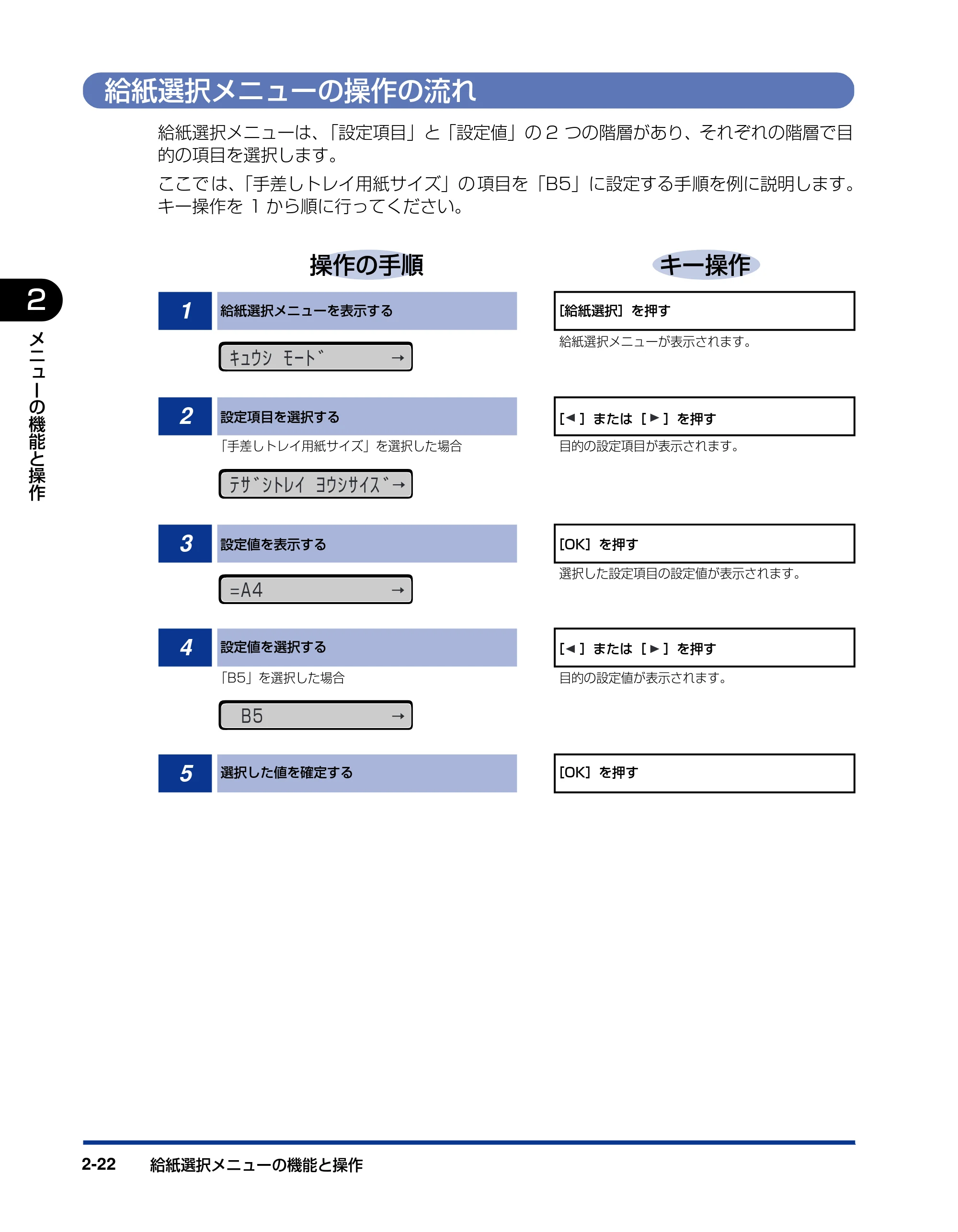 キヤノン LBP5400 LIPS機能ガイド 2009年12月18日掲載 (PDF形式/4.64Mバイト) — 給紙選択メニューの操作の流れ — 原本ページ — 46ページ