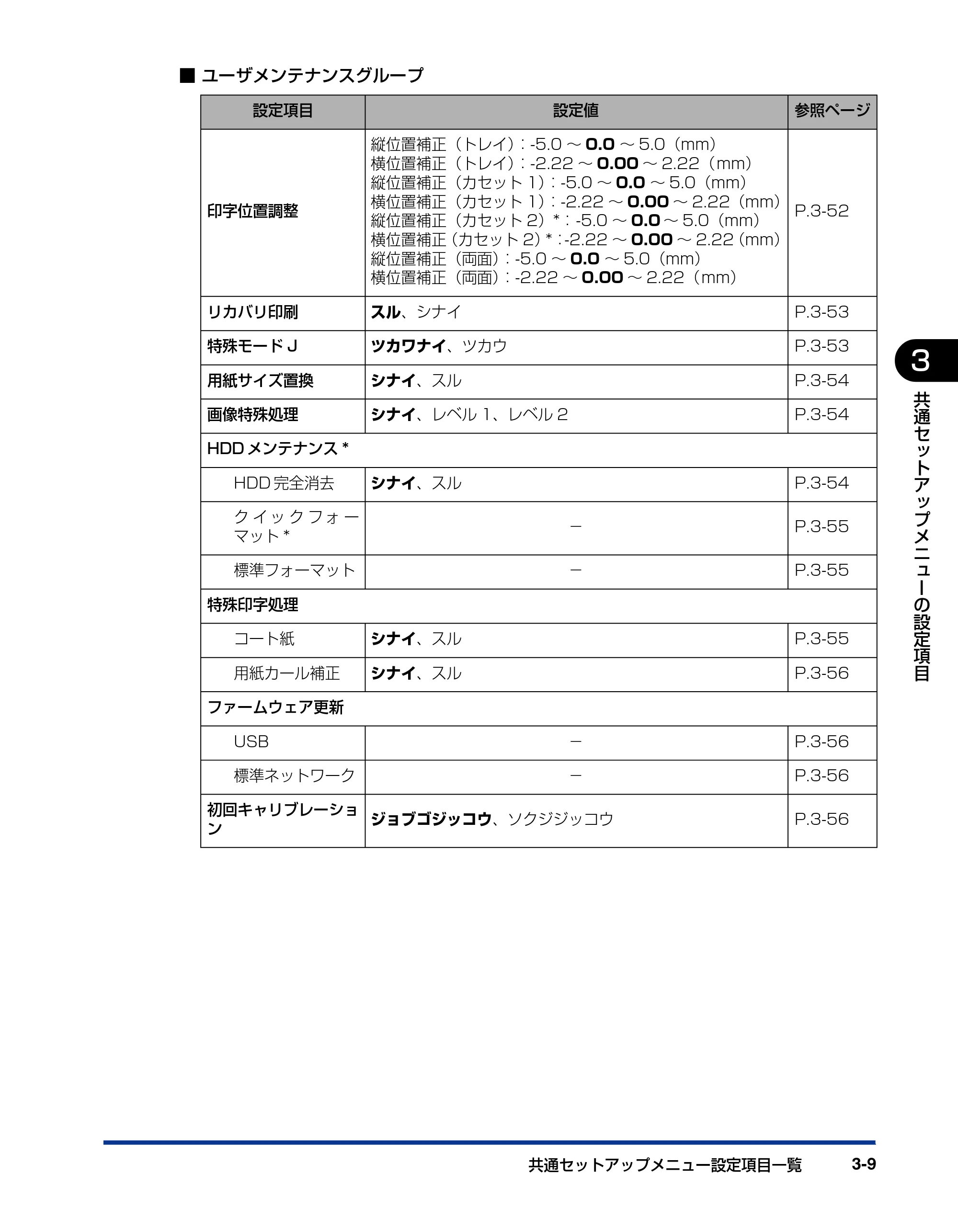 キヤノン LBP5400 LIPS機能ガイド 2009年12月18日掲載 (PDF形式/4.64Mバイト) — 原本ページ — 57ページ
