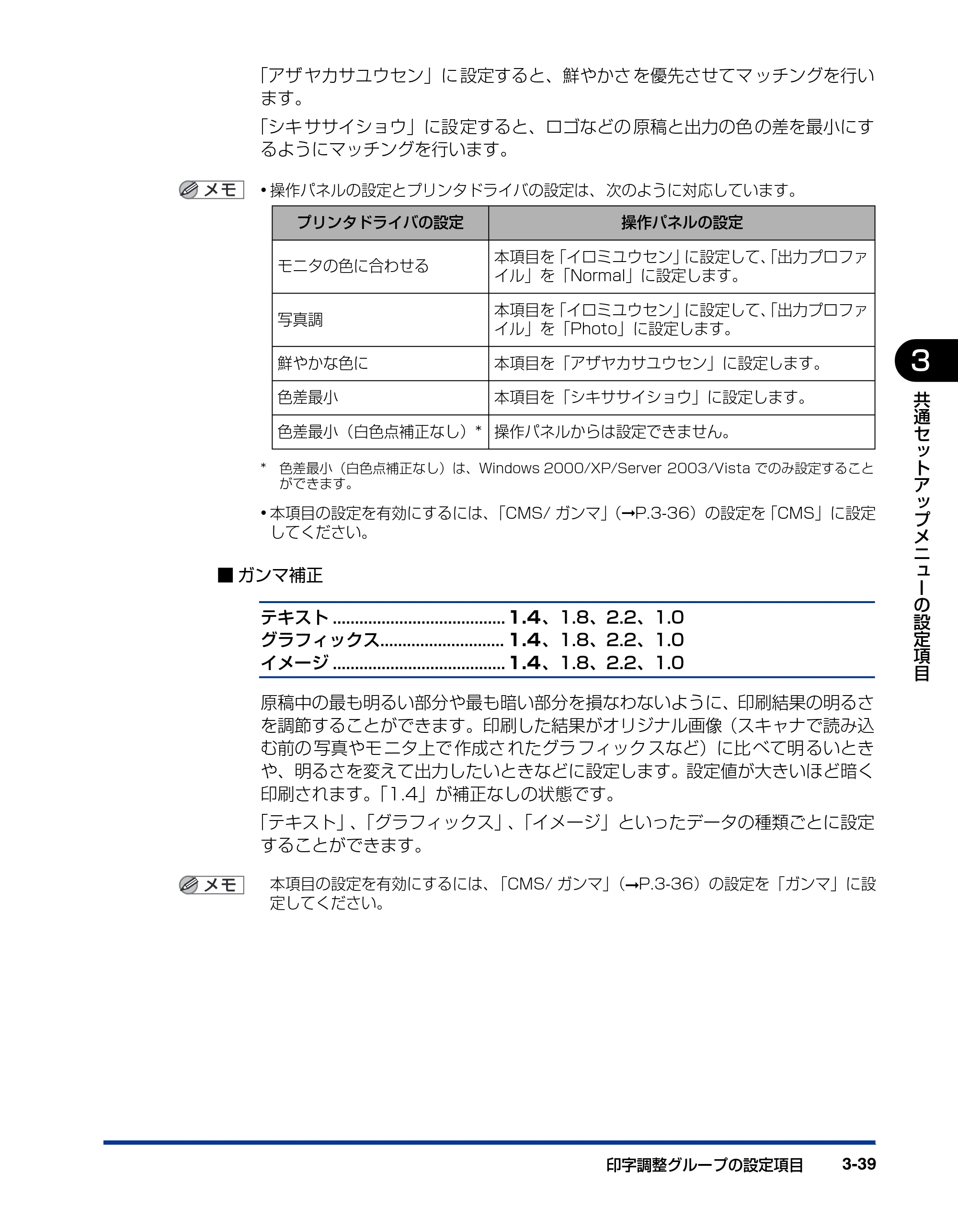 キヤノン LBP5400 LIPS機能ガイド 2009年12月18日掲載 (PDF形式/4.64Mバイト) — 原本ページ — 87ページ