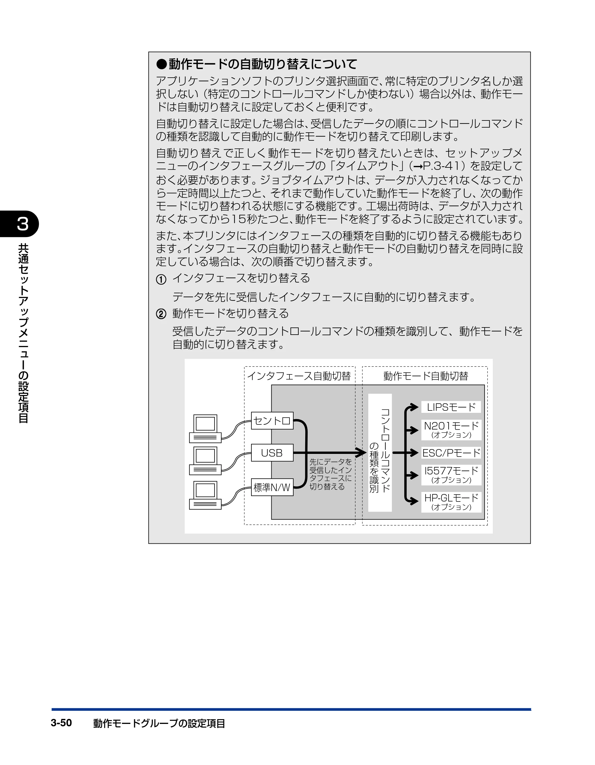 キヤノン LBP5400 LIPS機能ガイド 2009年12月18日掲載 (PDF形式/4.64Mバイト) — 原本ページ — 98ページ