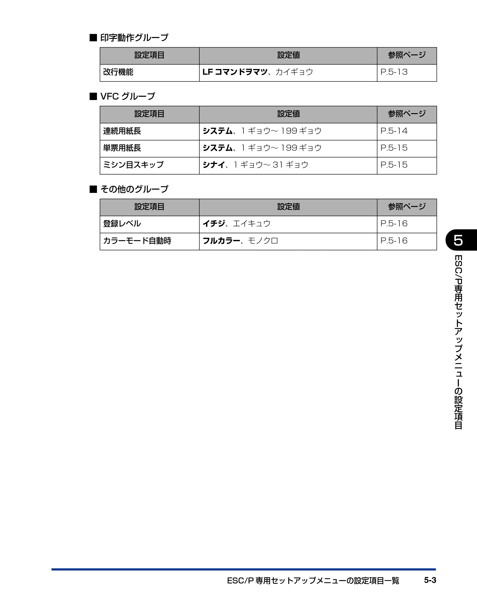 キヤノン LBP5400 LIPS機能ガイド 2009年12月18日掲載 （PDF形式／4.64Mバイト） — 原本ページ — 123ページ