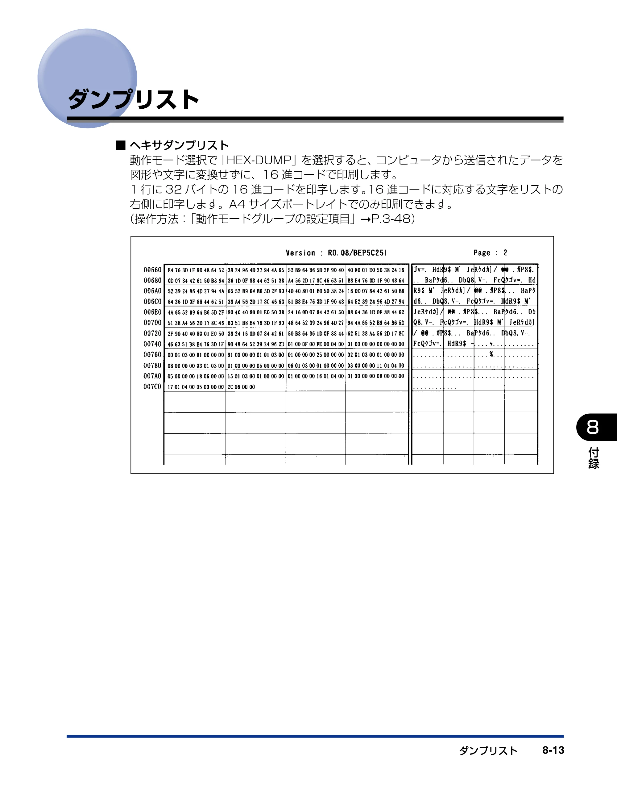 キヤノン LBP5400 LIPS機能ガイド 2009年12月18日掲載 （PDF形式／4.64Mバイト） — ダンプリスト — 原本ページ — 173ページ