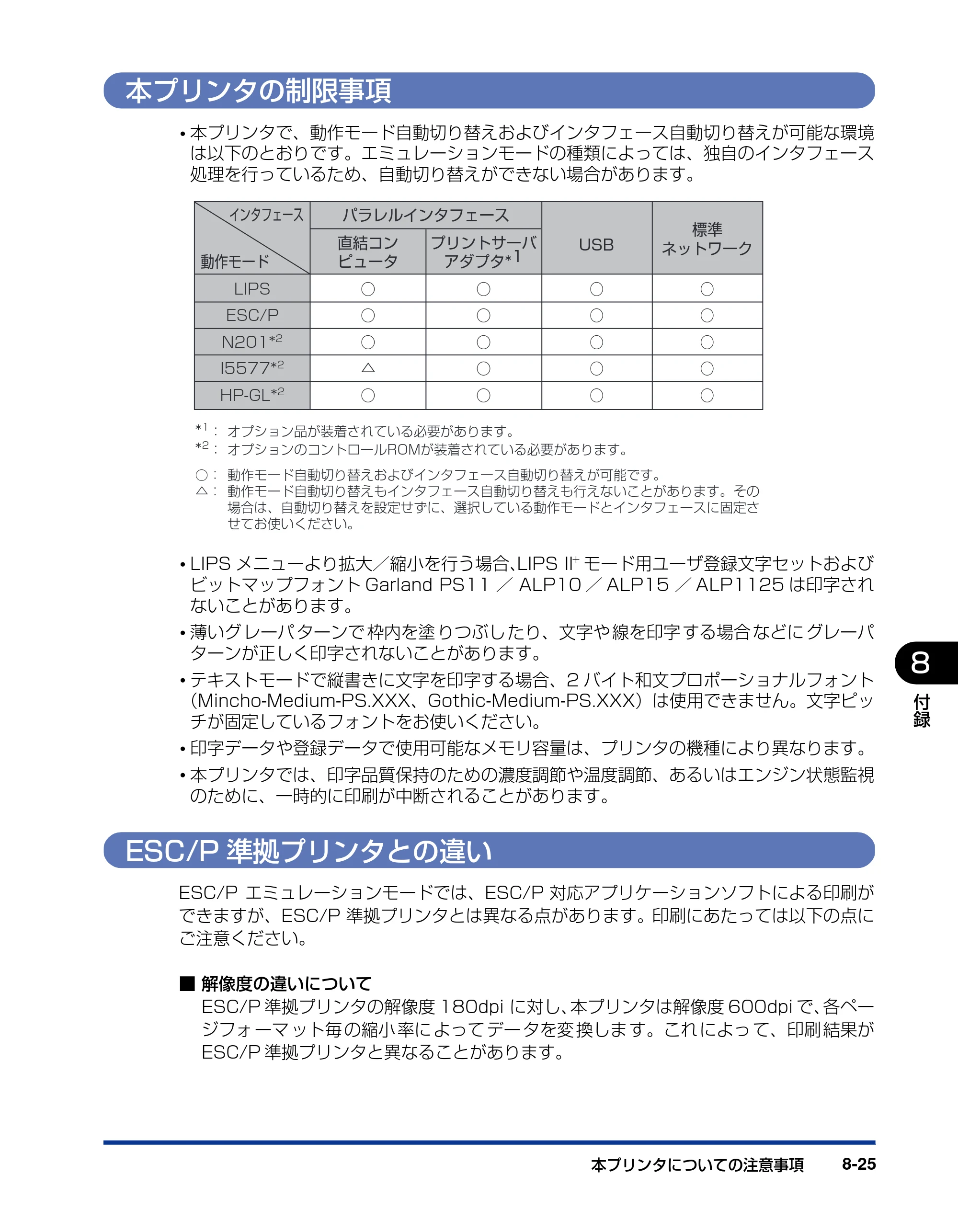 キヤノン LBP5400 LIPS機能ガイド 2009年12月18日掲載 （PDF形式／4.64Mバイト） — 本プリンタの制限事項 — 原本ページ — 185ページ