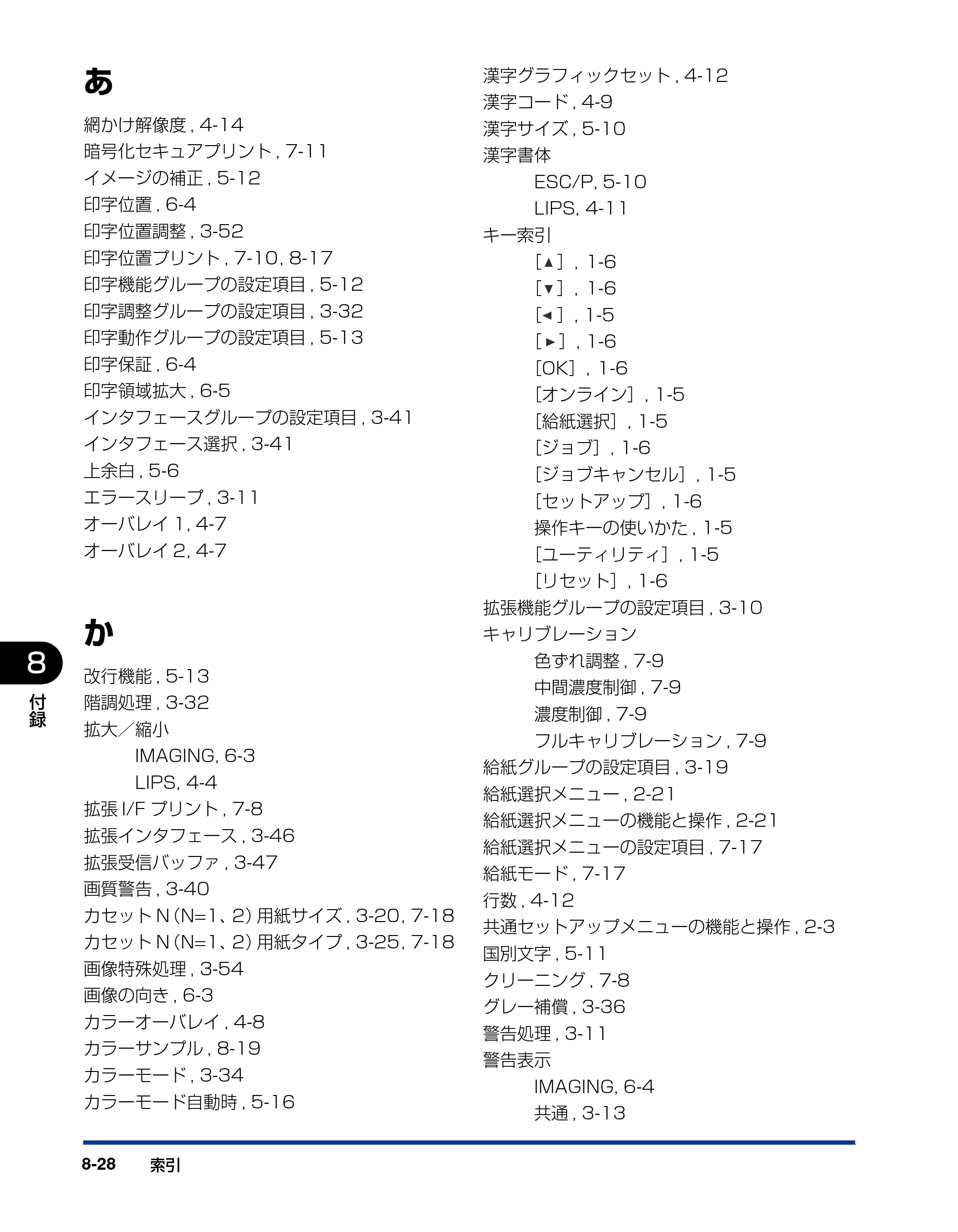 キヤノン LBP5400 LIPS機能ガイド 2009年12月18日掲載 （PDF形式／4.64Mバイト） — 原本ページ — 188ページ