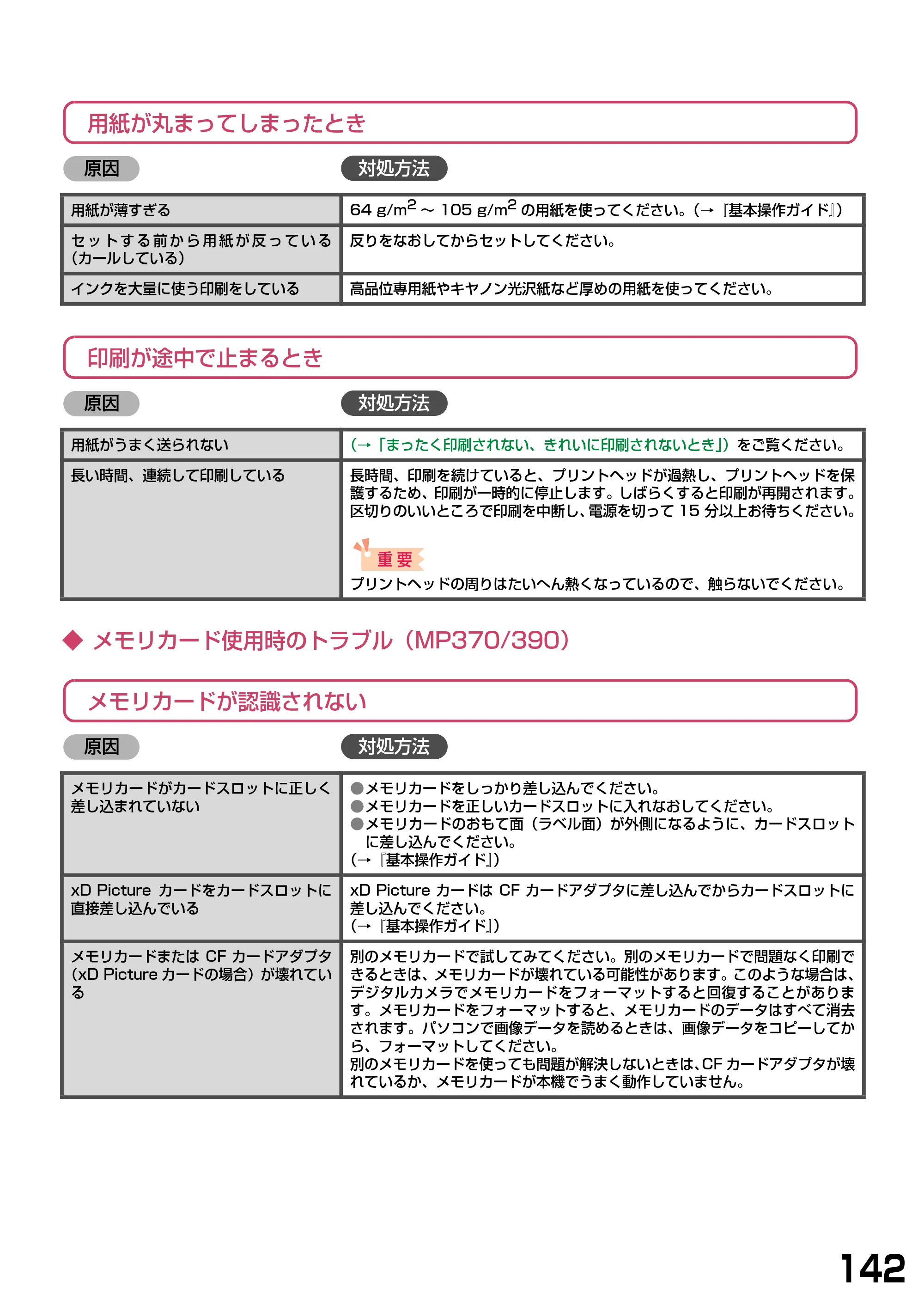 キヤノン PIXUS MP370 ソフトウエアガイド （PDF形式／6.4Mバイト） — 用紙が丸まってしまったとき — 原本ページ — 145ページ