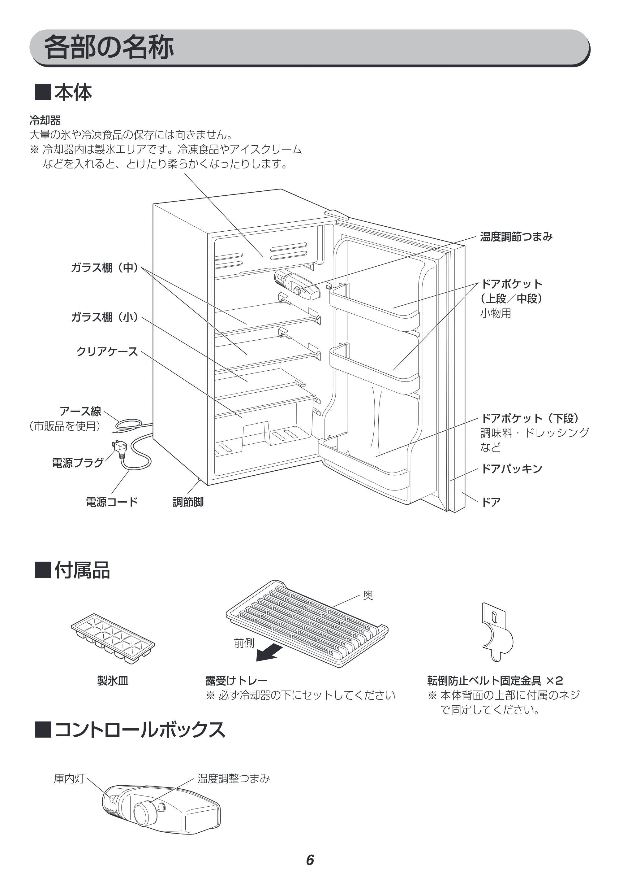 アイリスオーヤマ KRJD-9GA 取扱説明書 — 原本ページ — 6ページ