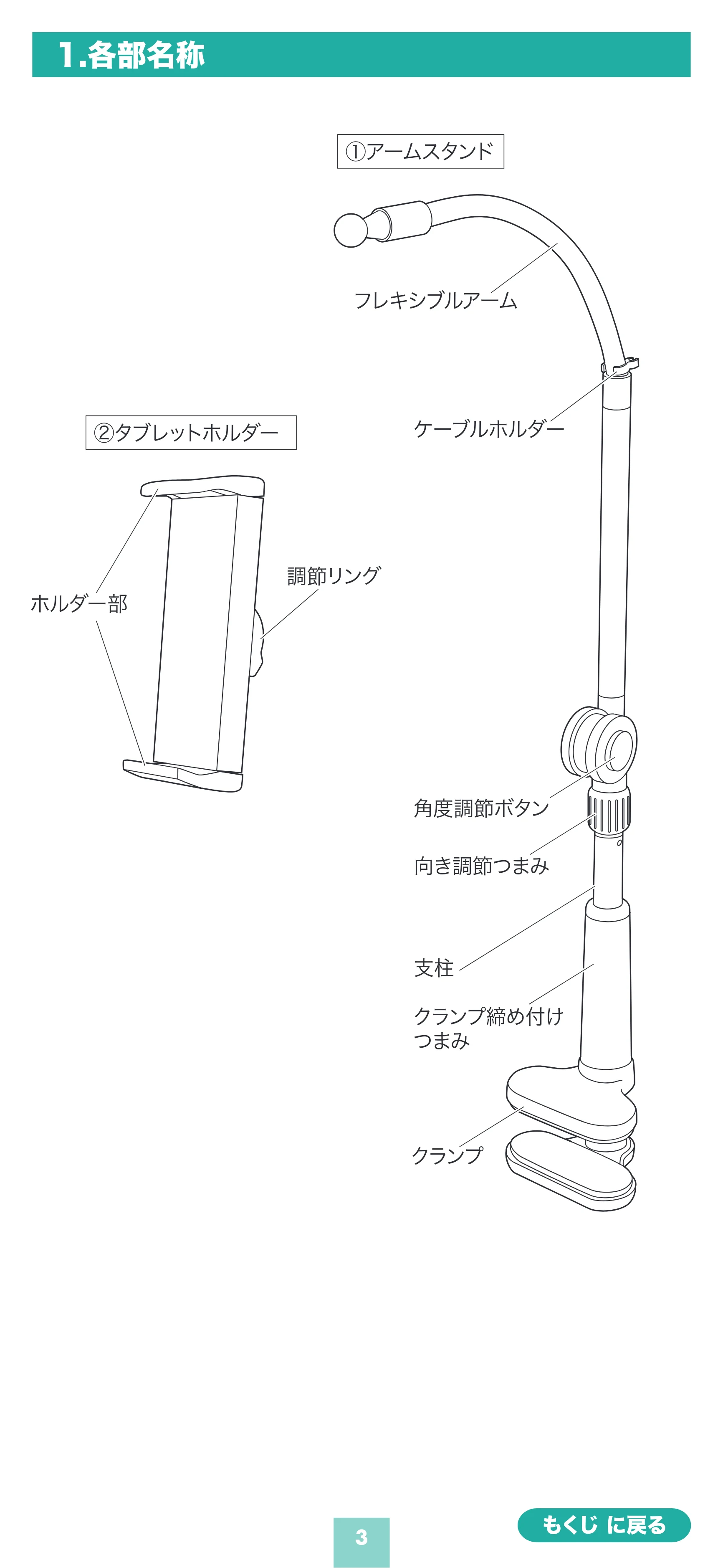 サンワサプライ 200-STN103BK 取扱説明書 — 原本ページ — 3ページ