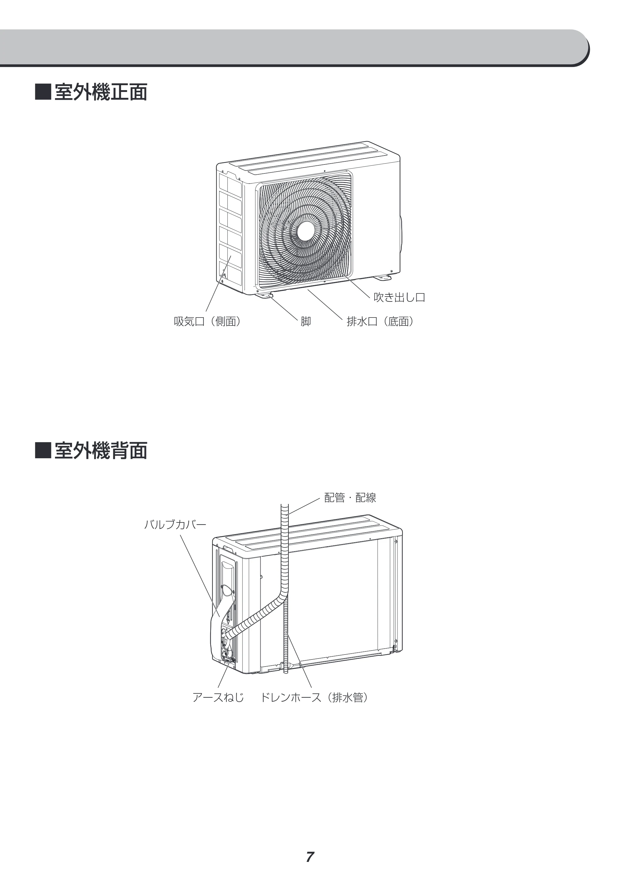 アイリスオーヤマ IRA-2201W 取扱説明書 — 原本ページ — 7ページ