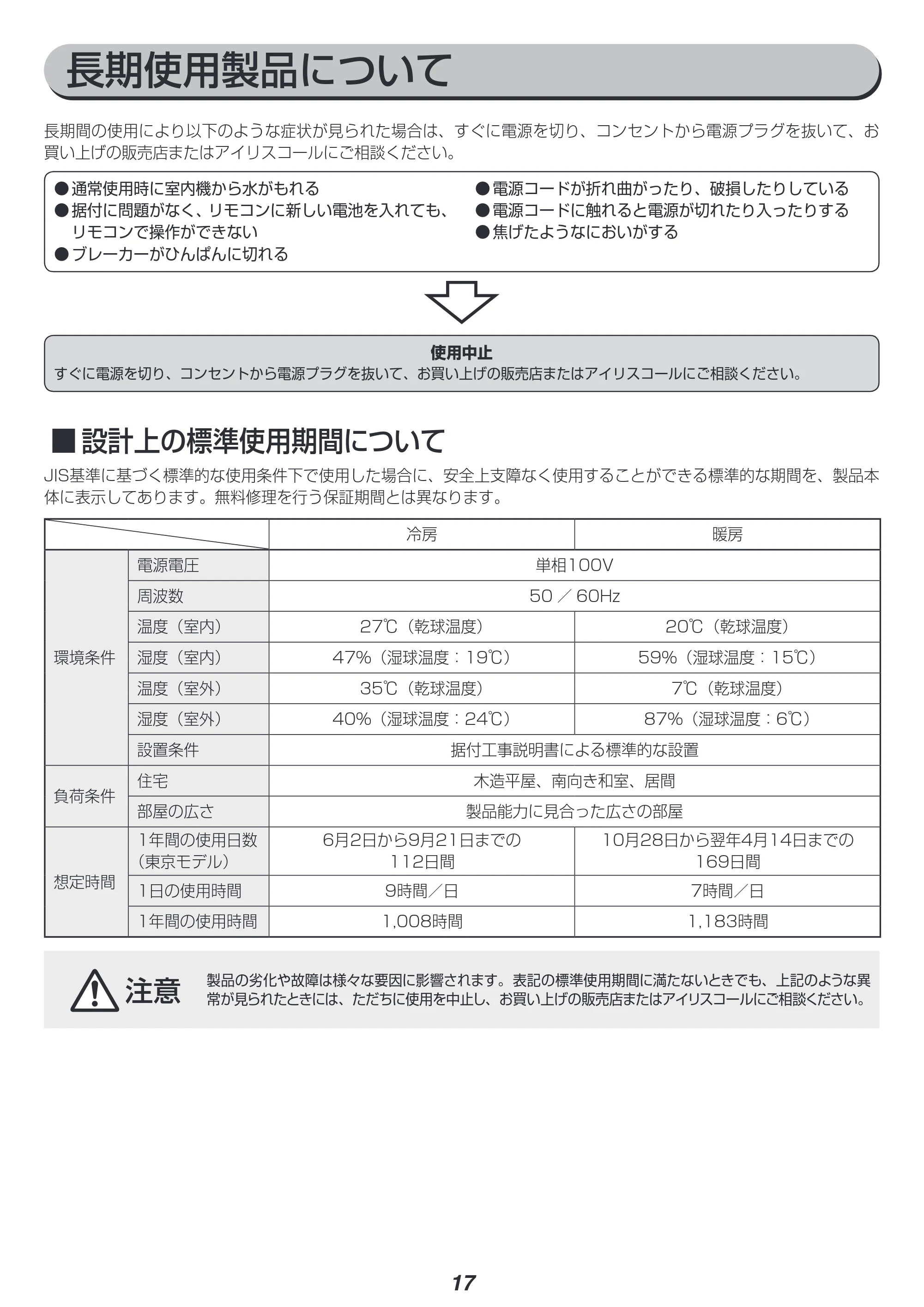 アイリスオーヤマ IRA-2201W 取扱説明書 — 原本ページ — 17ページ